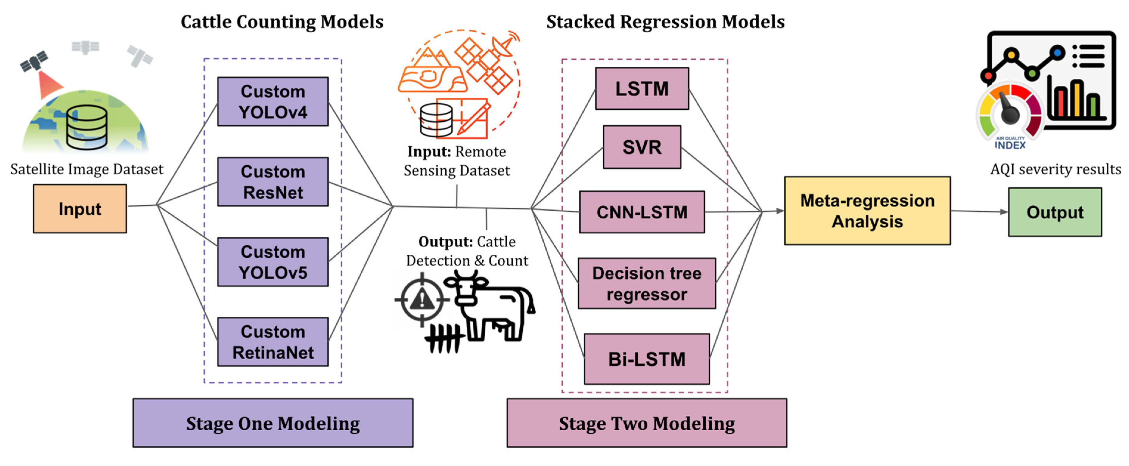 Atmosphere 14 00771 g013