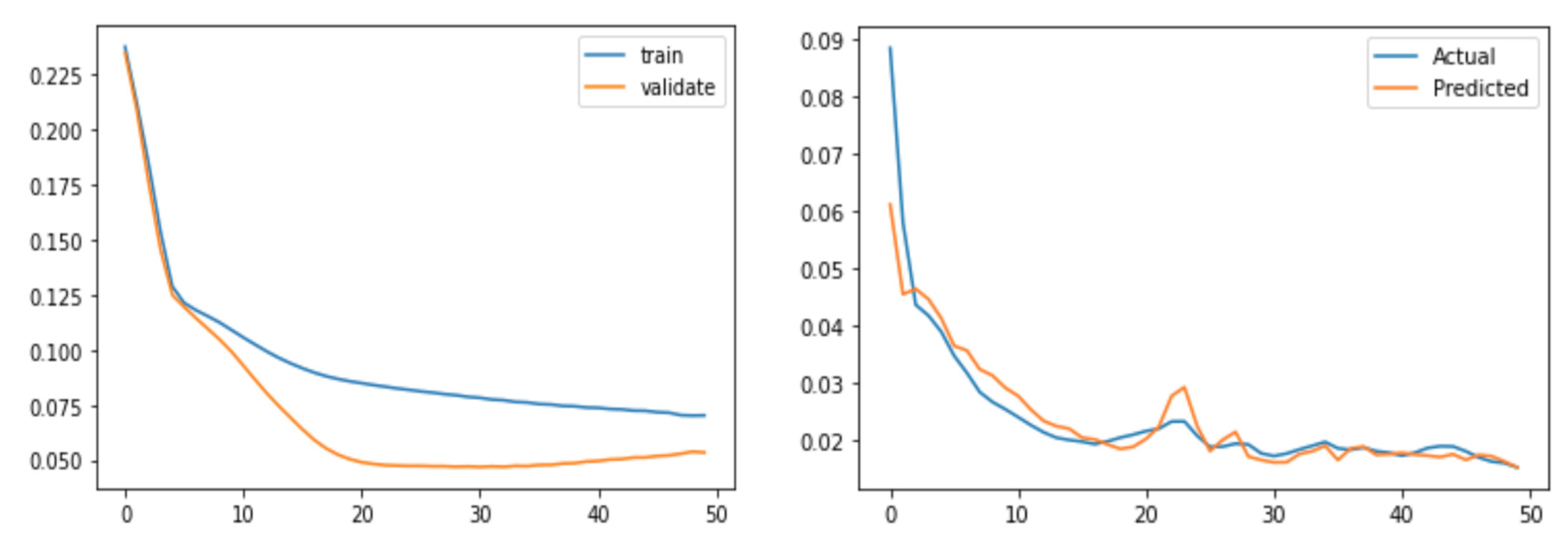 Atmosphere 14 00771 g018