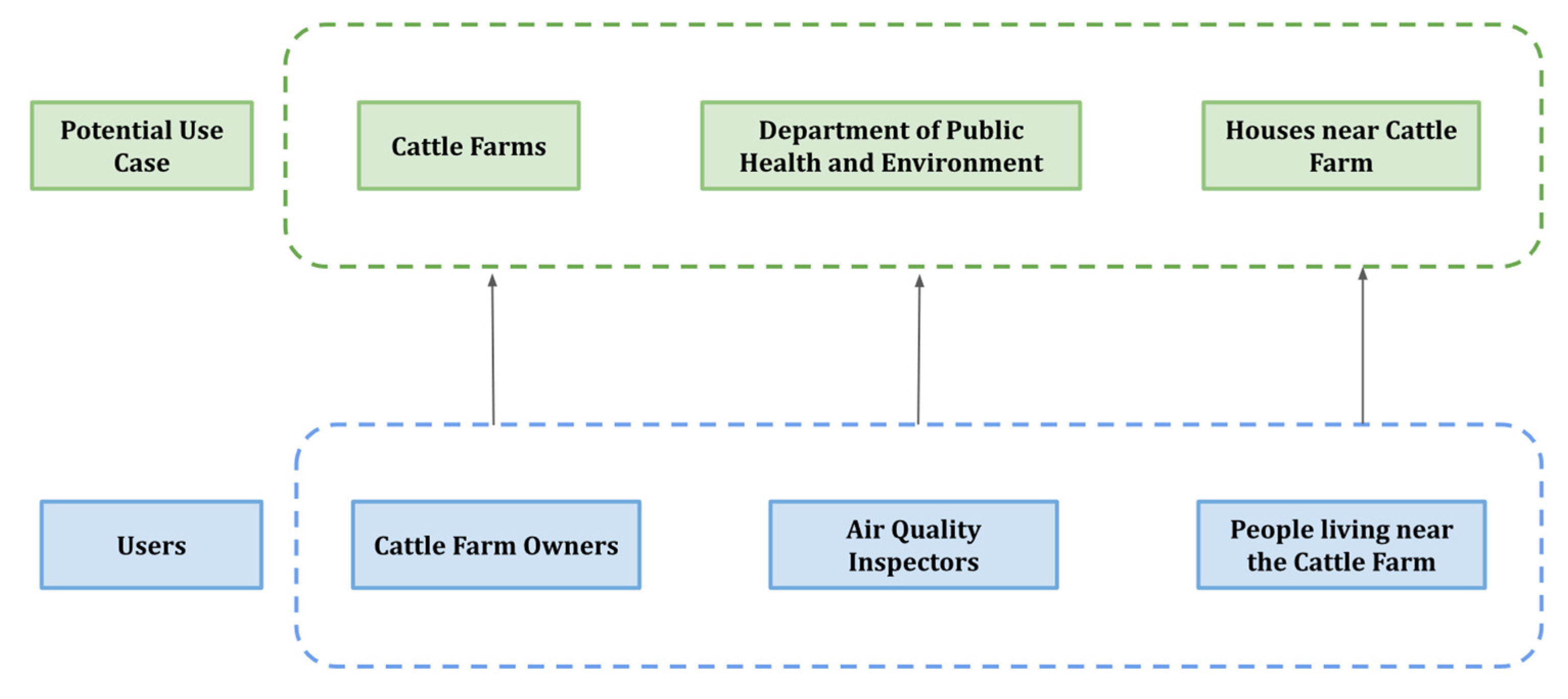 Atmosphere 14 00771 g020