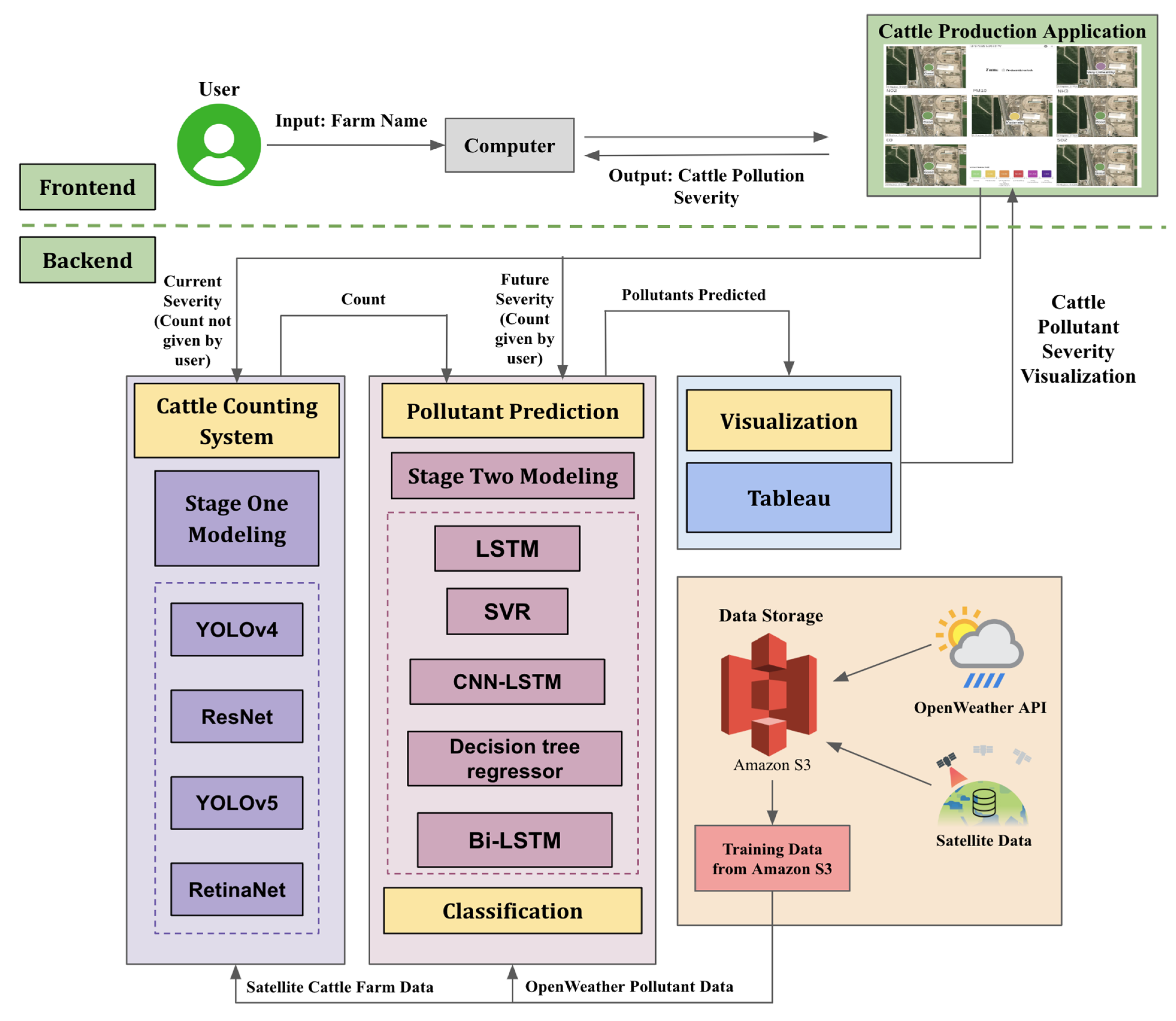 Atmosphere 14 00771 g021