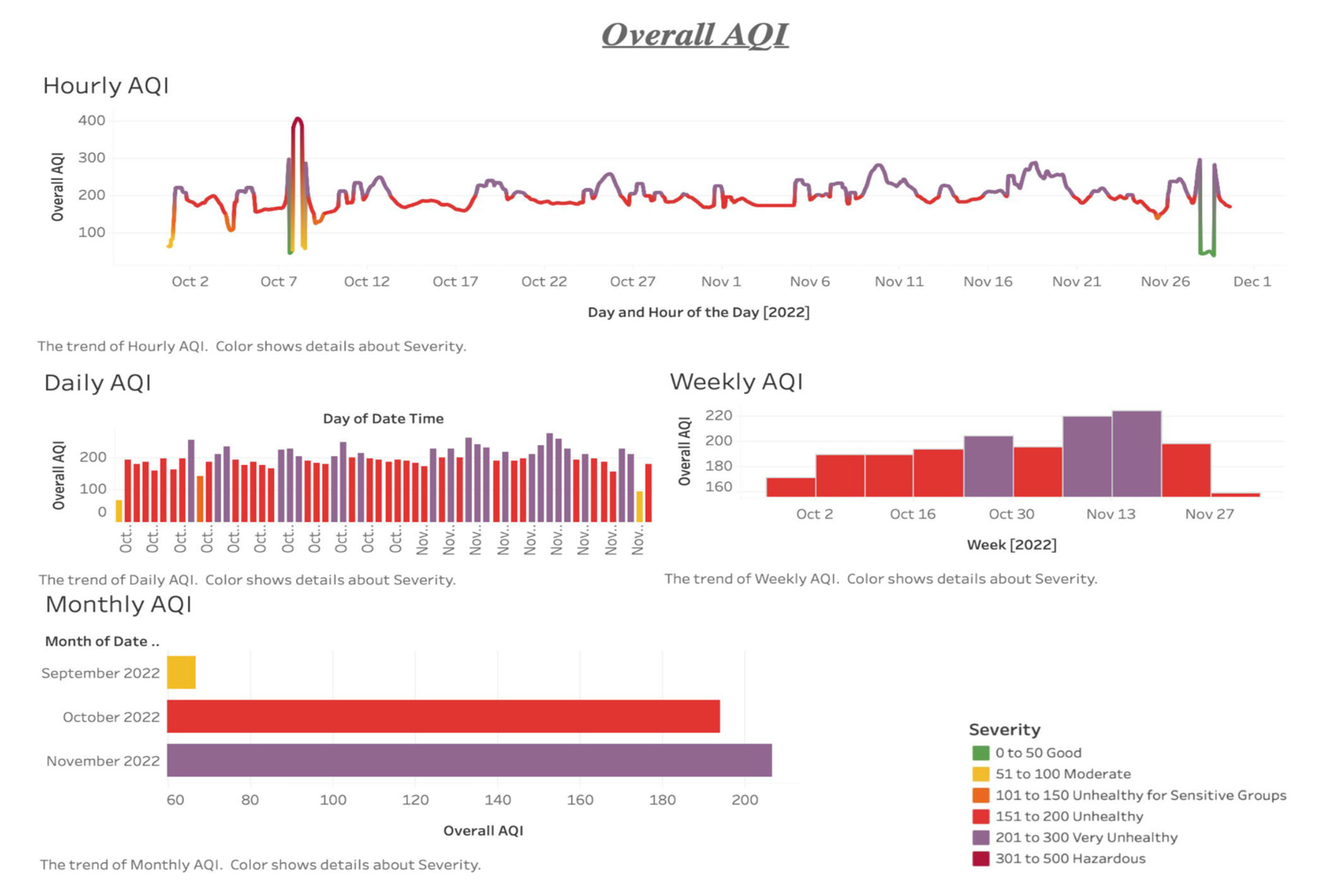 Atmosphere 14 00771 g023