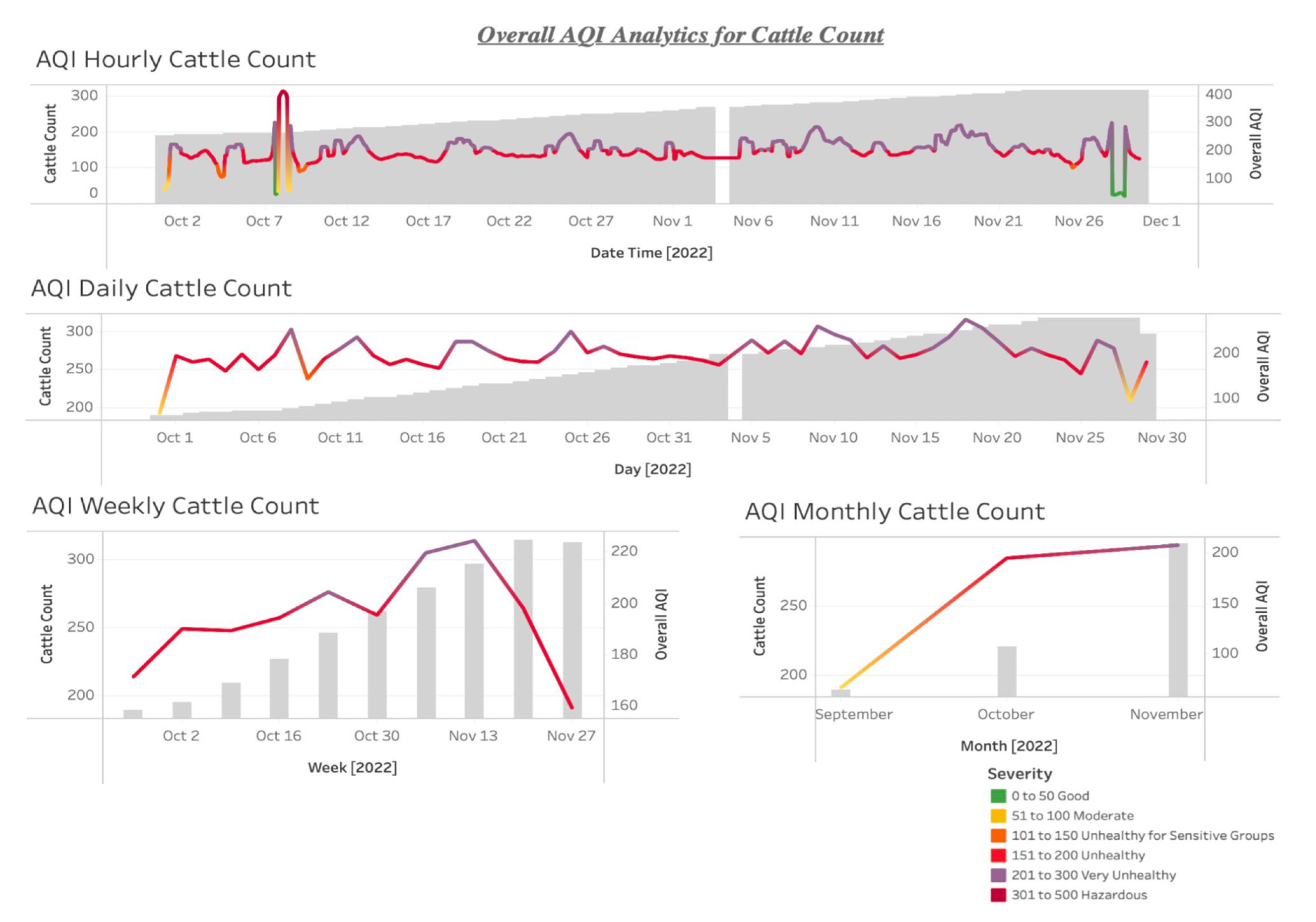 Atmosphere 14 00771 g024
