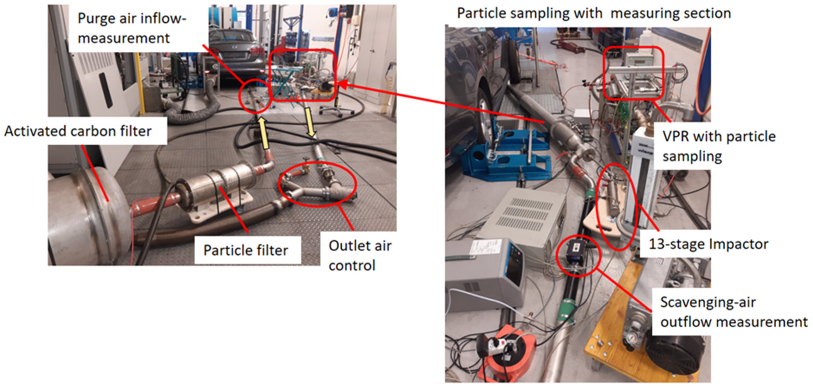 Atmosphere 14 00784 g003
