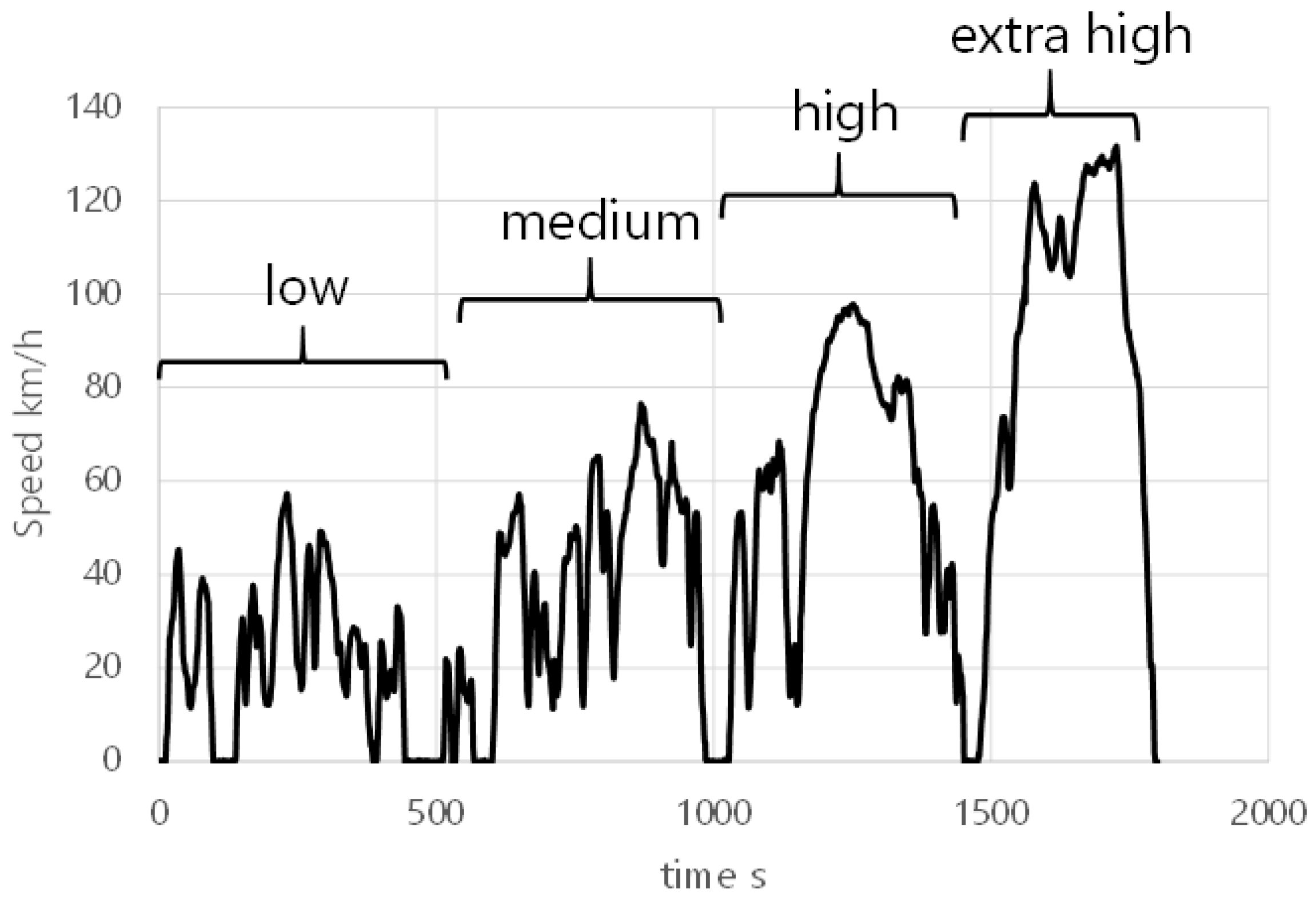 Atmosphere 14 00784 g004