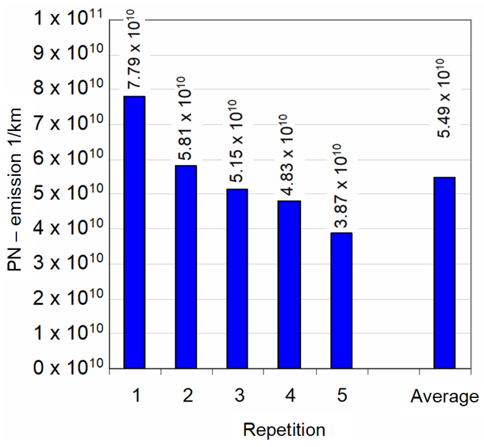 Atmosphere 14 00784 g011