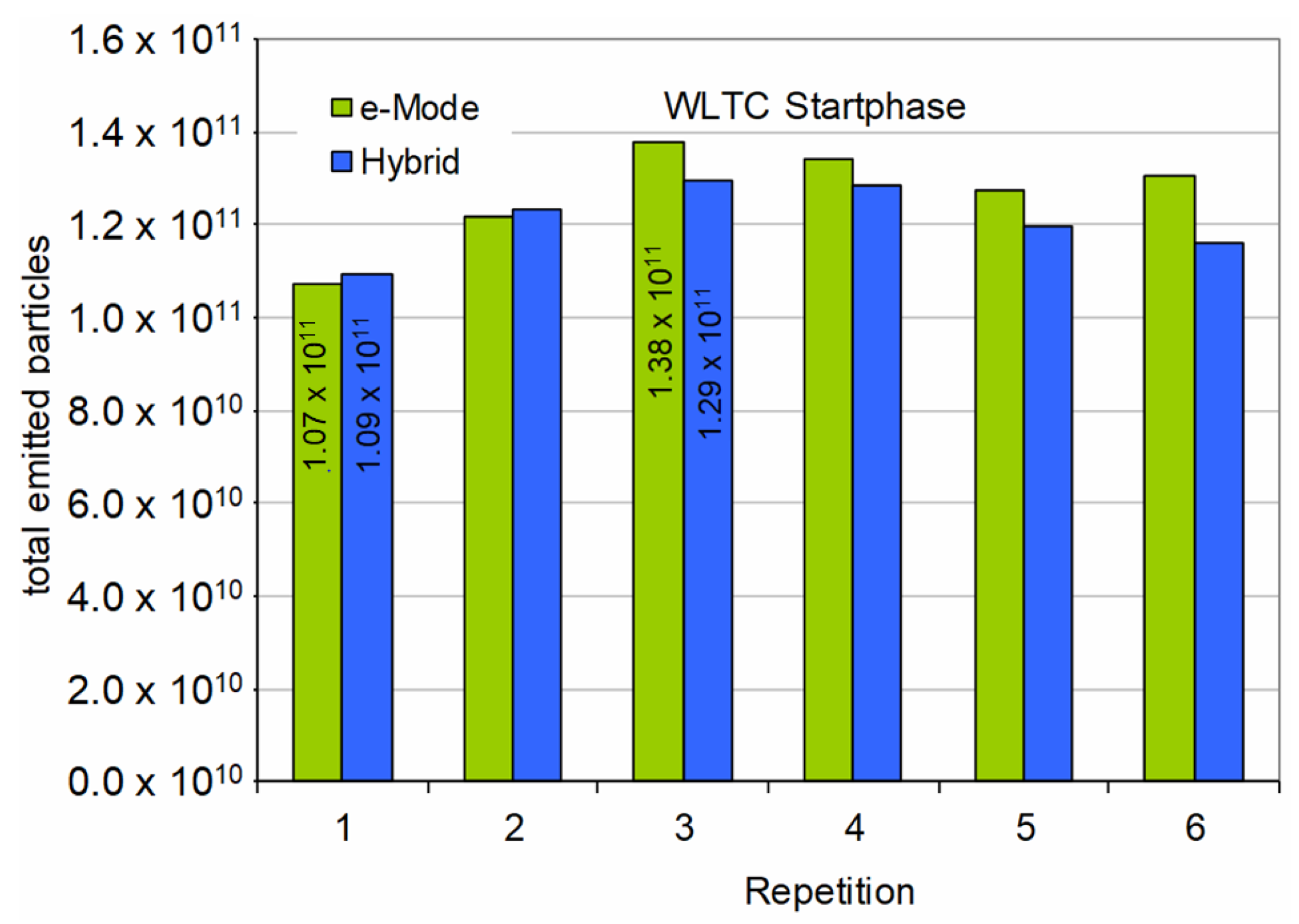 Atmosphere 14 00784 g013