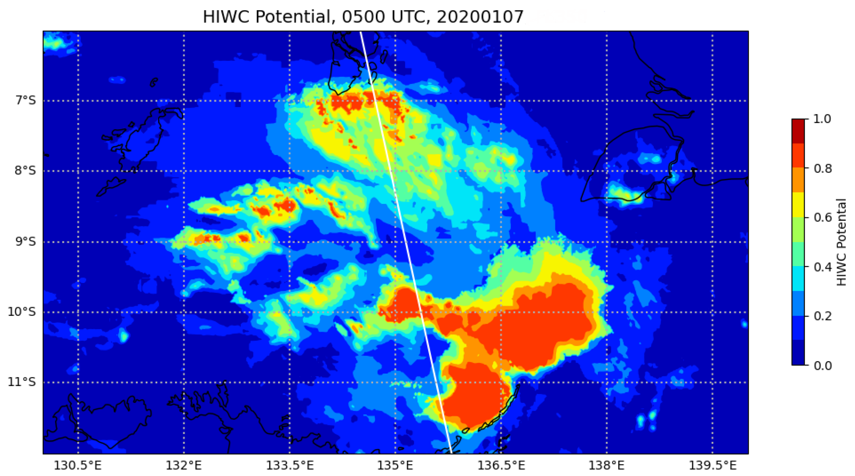 Atmosphere 14 00786 g004