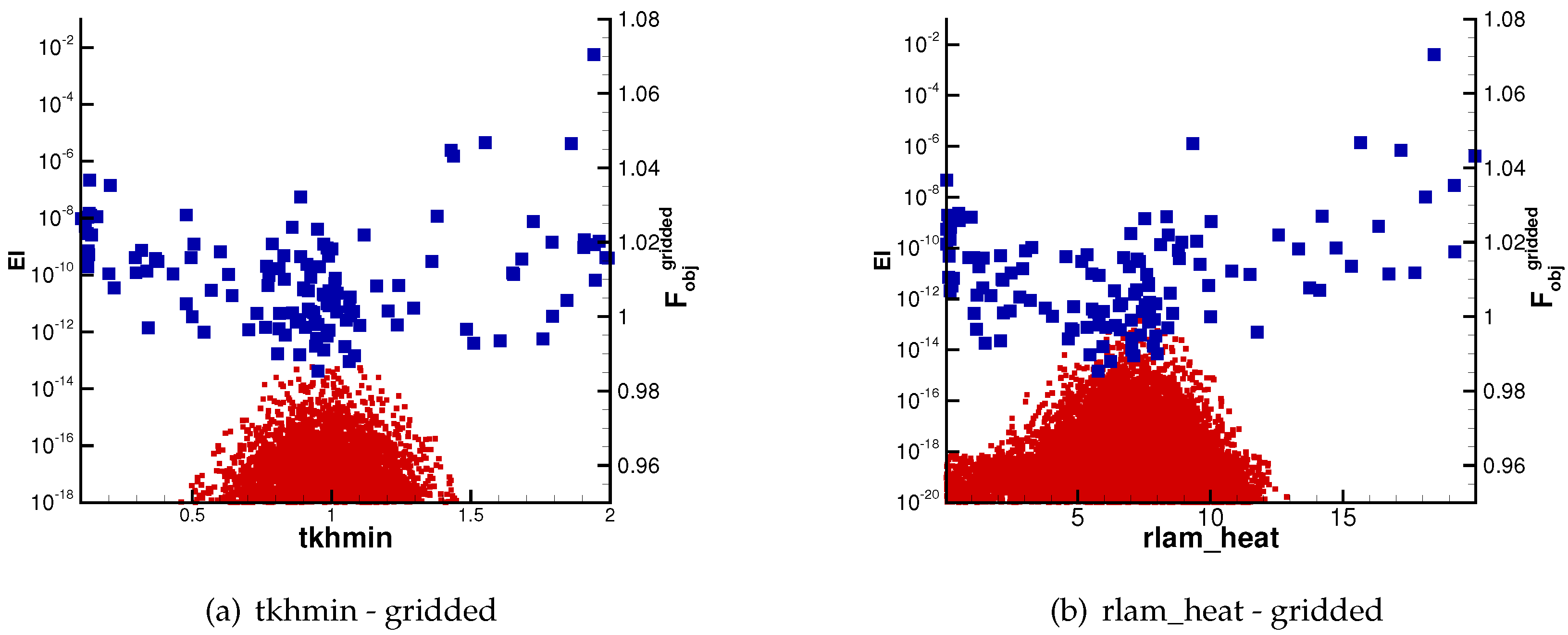Atmosphere 14 00788 g010 Atmosphere 14 00788 g010