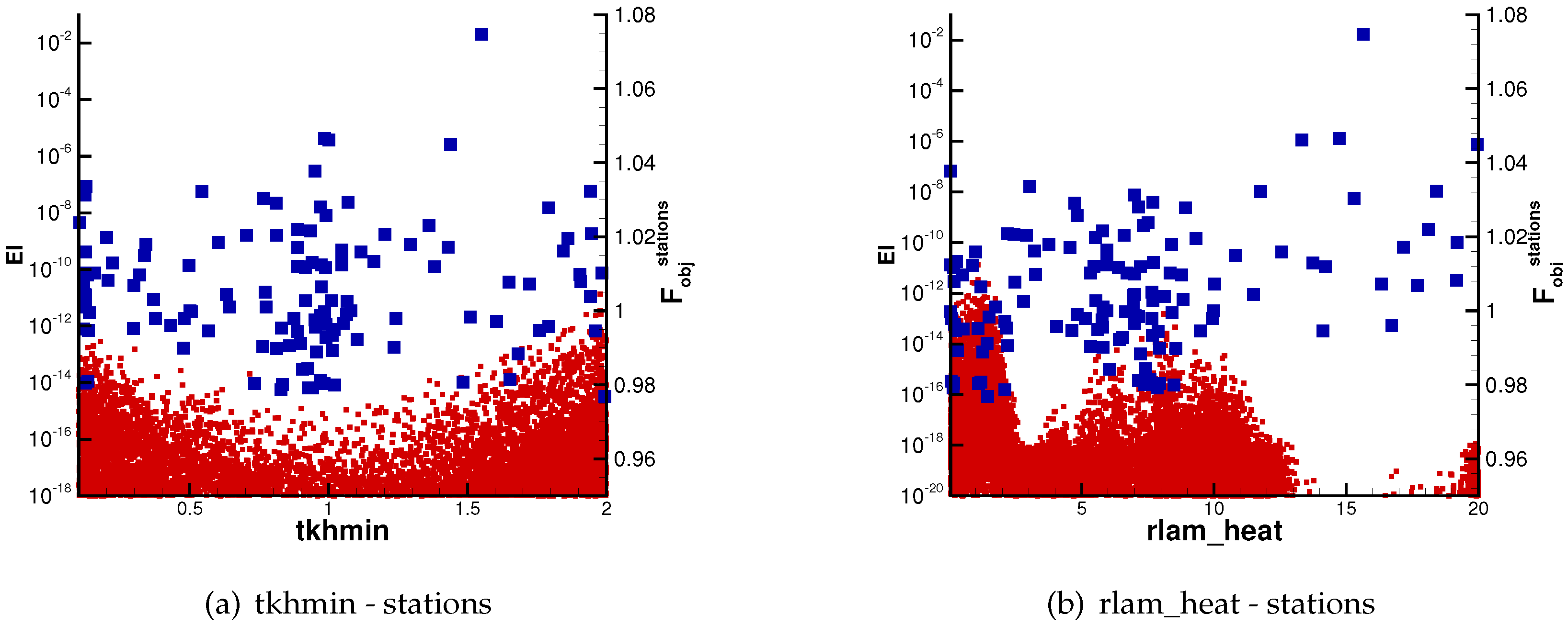 Atmosphere 14 00788 g011 Atmosphere 14 00788 g011