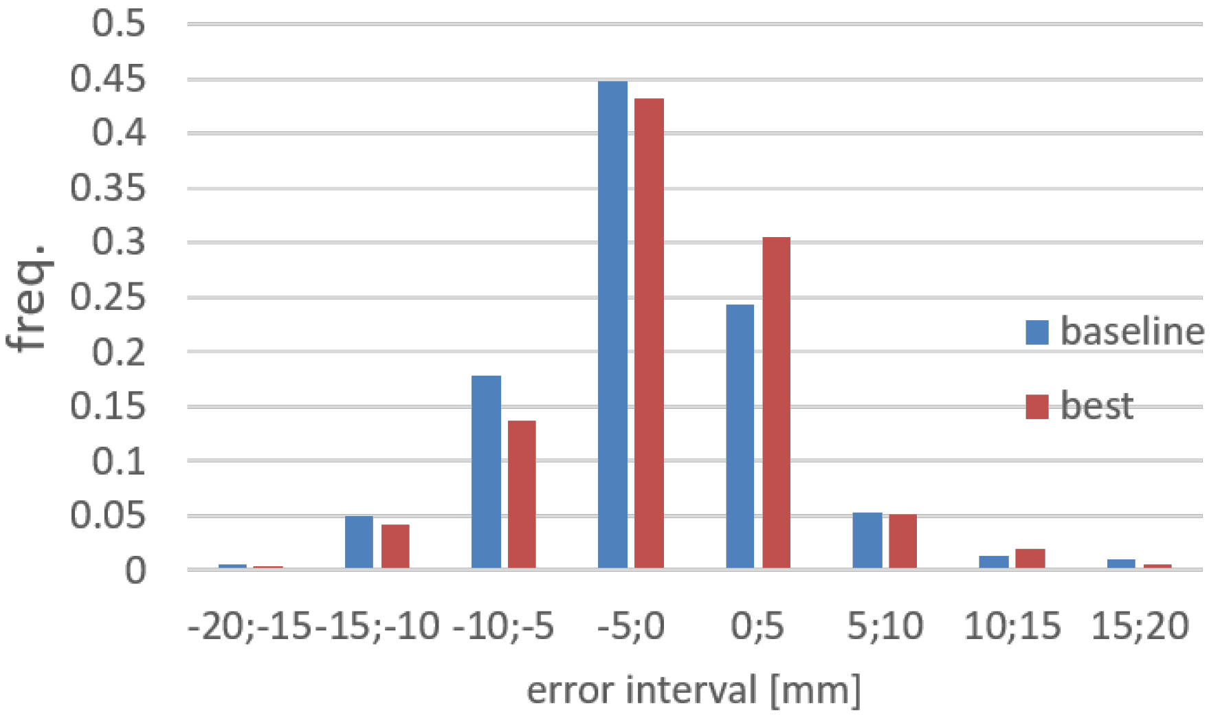 Atmosphere 14 00788 g013 Atmosphere 14 00788 g013