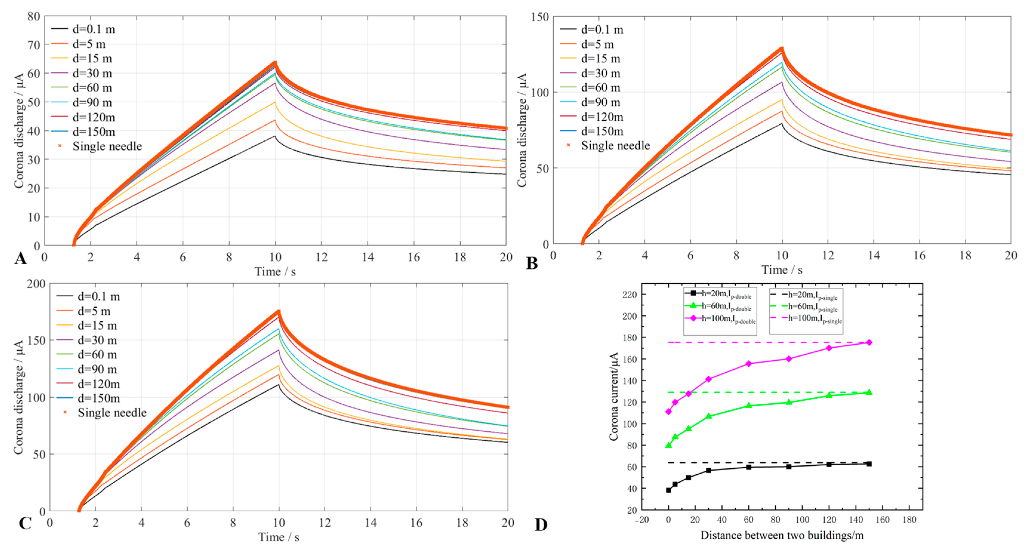 Atmosphere 14 00789 g003 Atmosphere 14 00789 g003