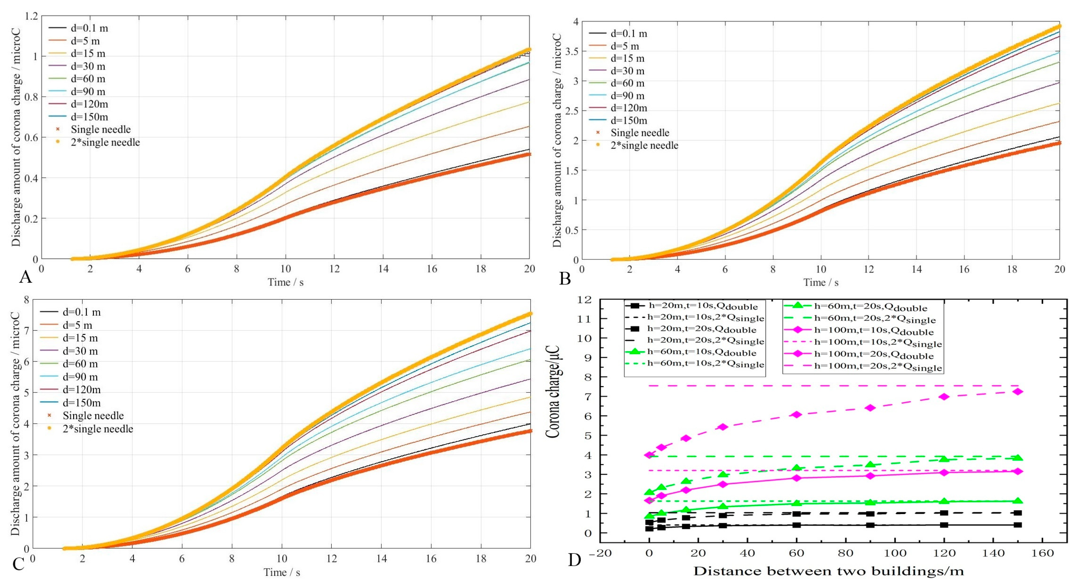 Atmosphere 14 00789 g004 Atmosphere 14 00789 g004