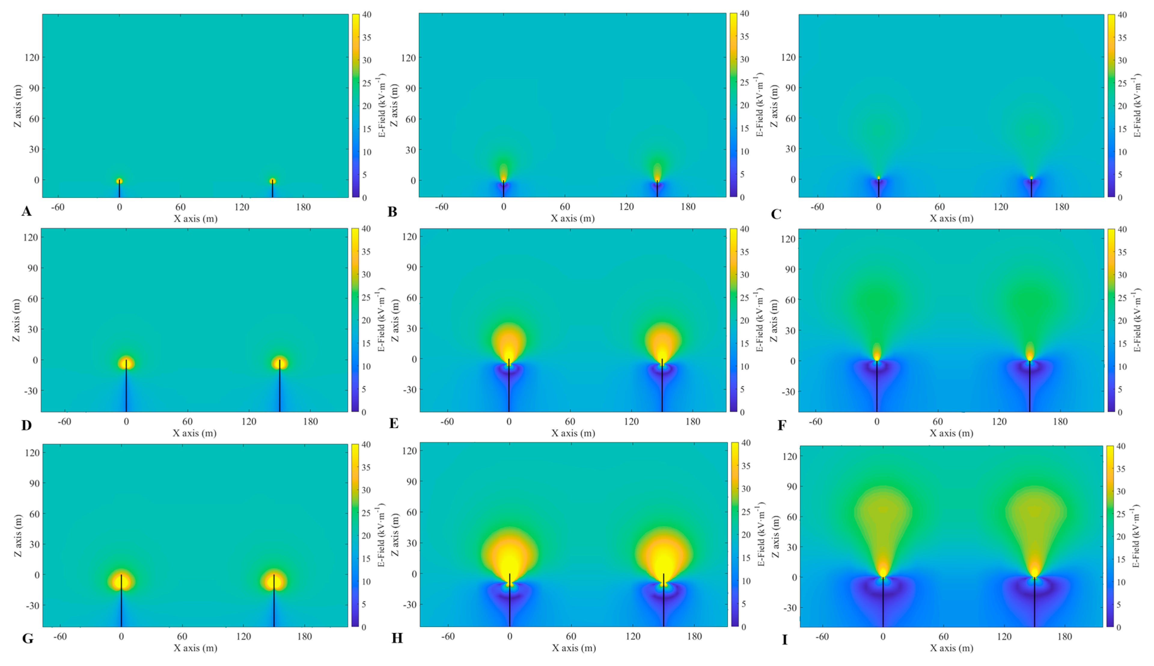 Atmosphere 14 00789 g005 Atmosphere 14 00789 g005
