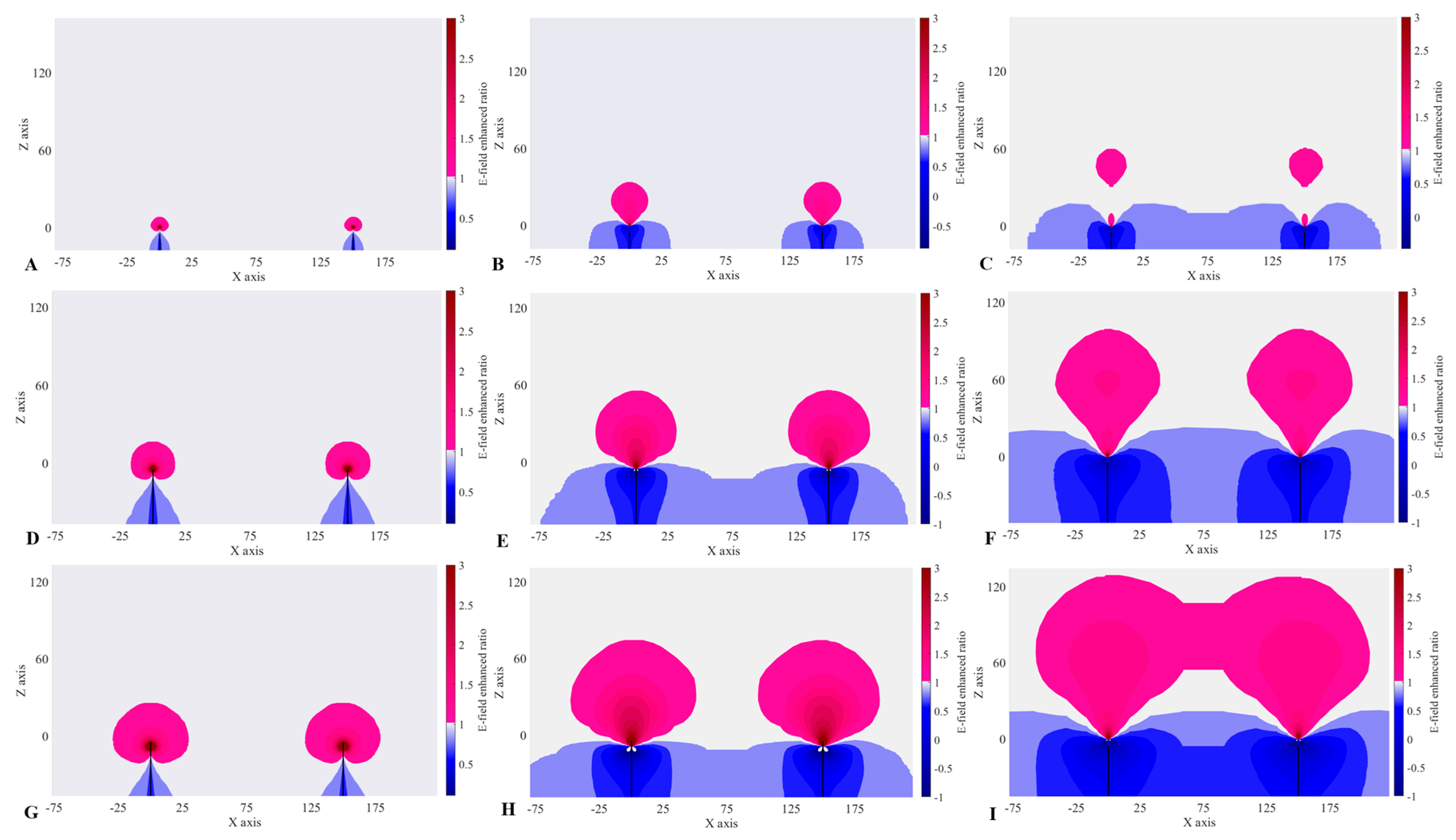 Atmosphere 14 00789 g006 Atmosphere 14 00789 g006