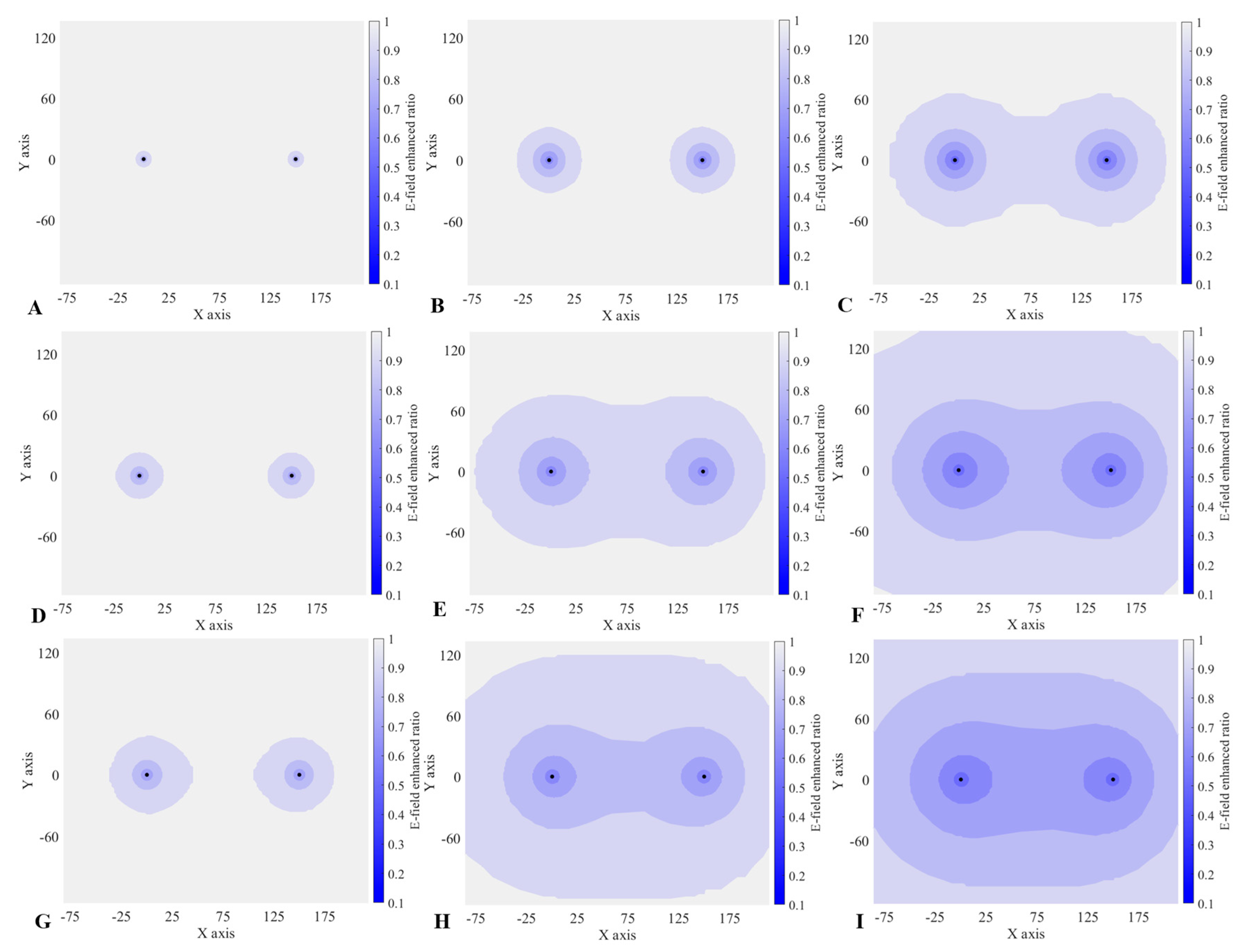 Atmosphere 14 00789 g007 Atmosphere 14 00789 g007