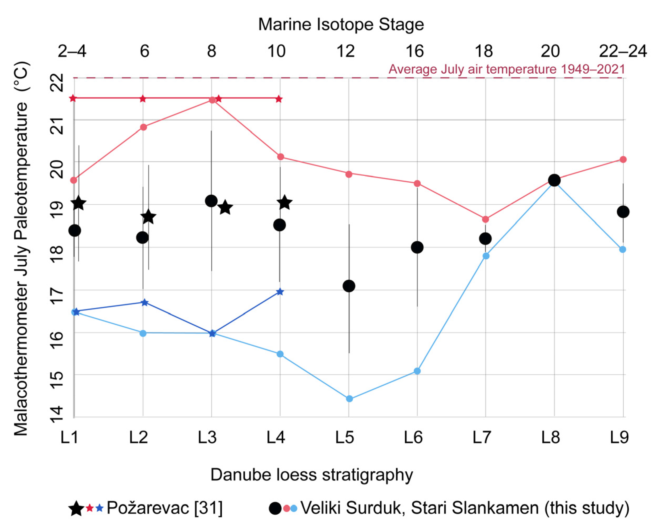 Atmosphere 14 00791 g004 Atmosphere 14 00791 g004