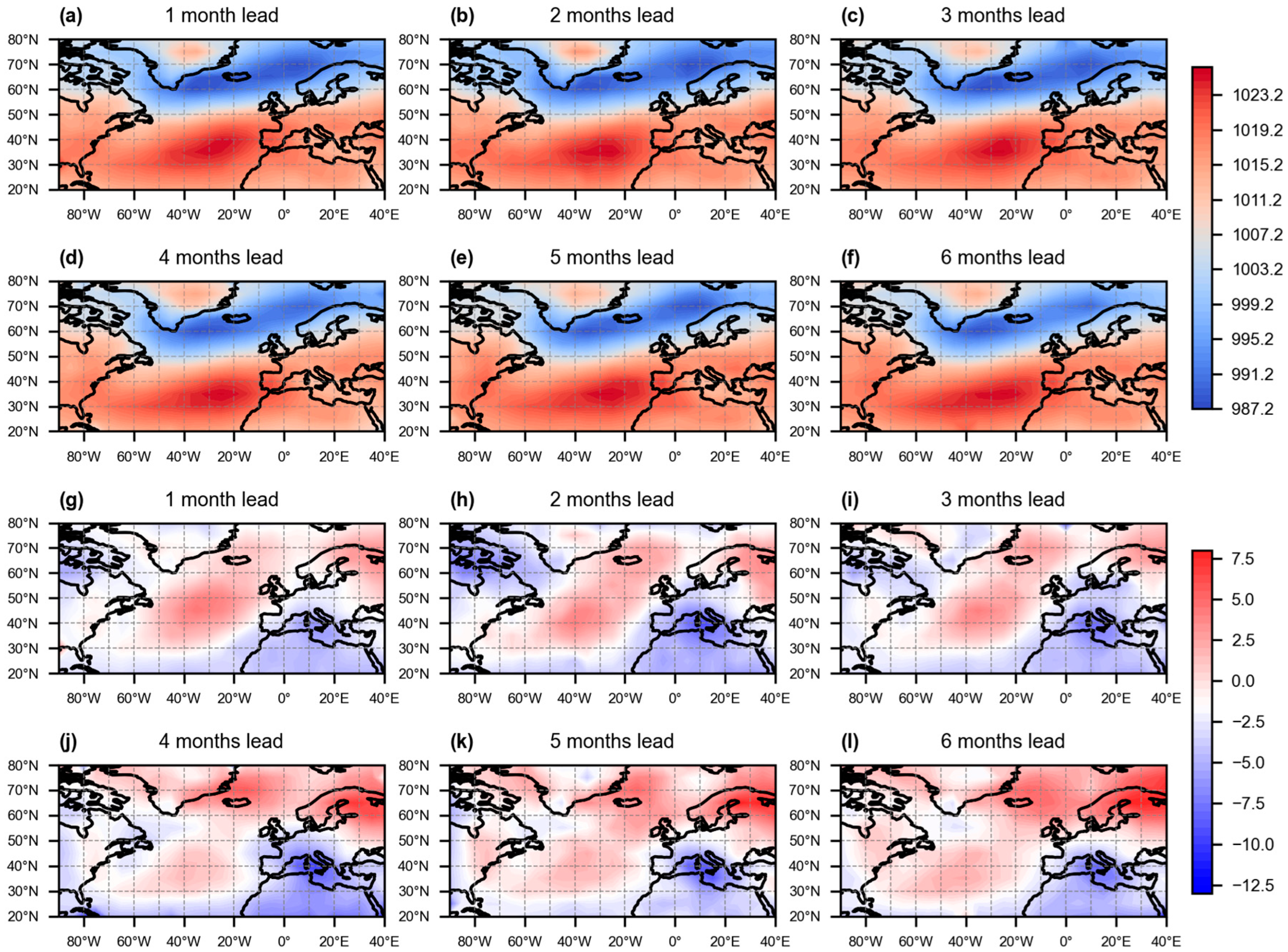 Atmosphere 14 00792 g012