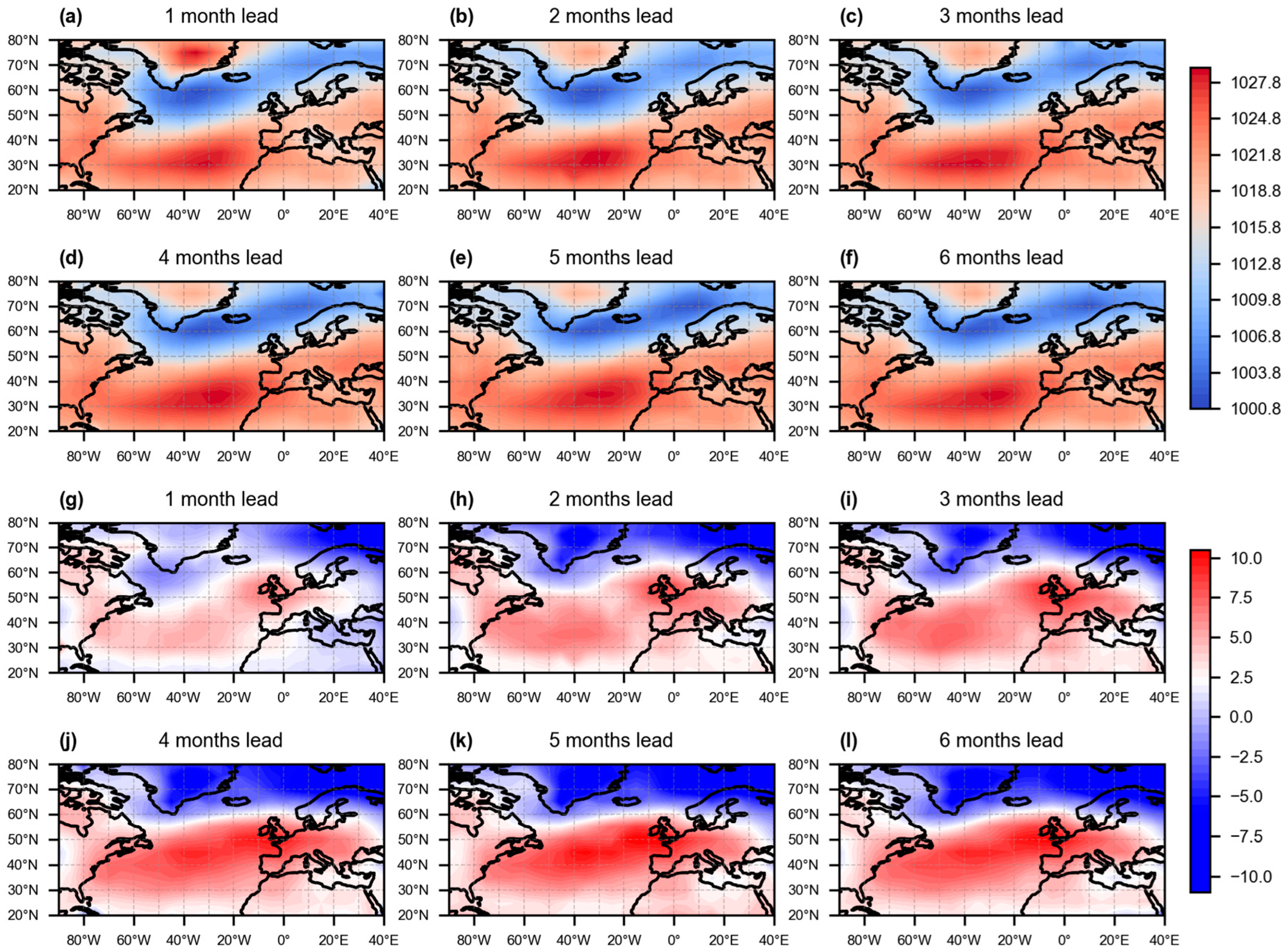 Atmosphere 14 00792 g013