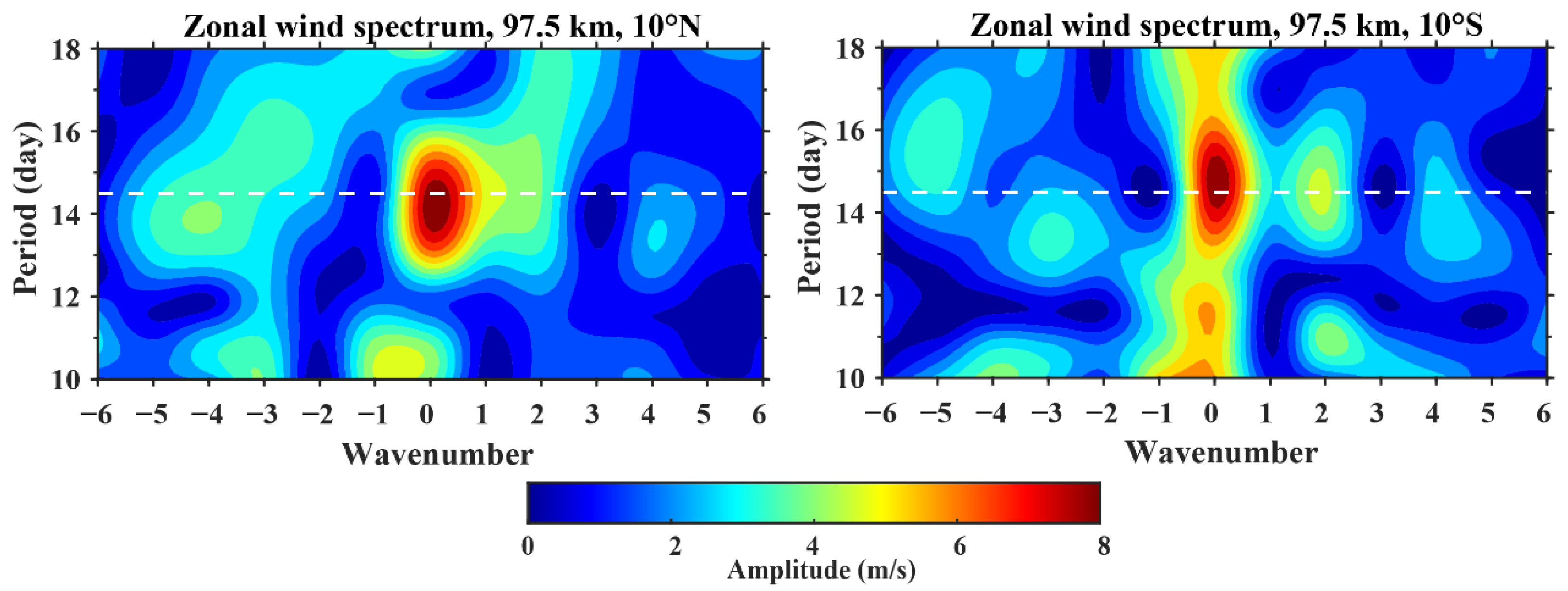 Atmosphere 14 00796 g002 Atmosphere 14 00796 g002