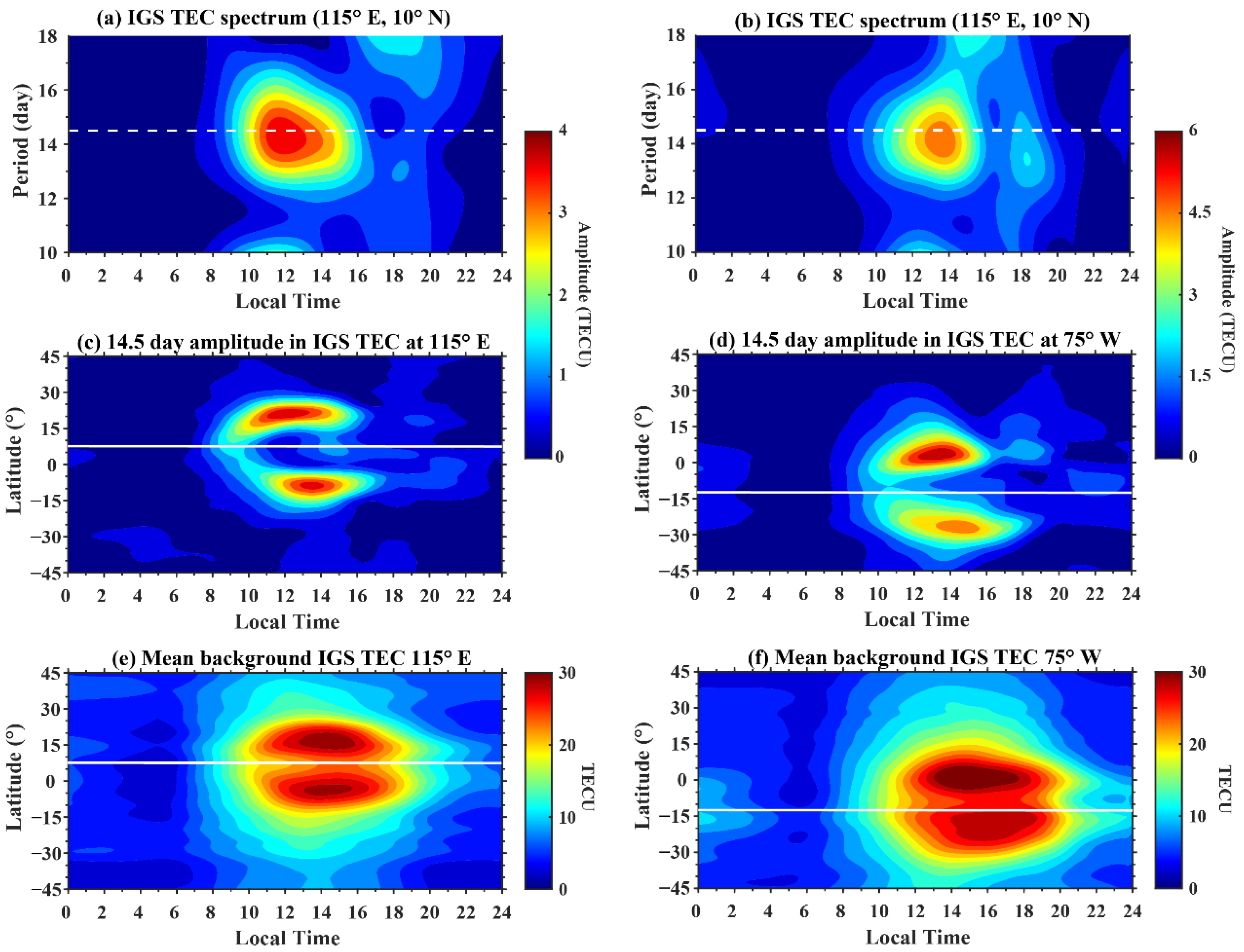 Atmosphere 14 00796 g005 Atmosphere 14 00796 g005