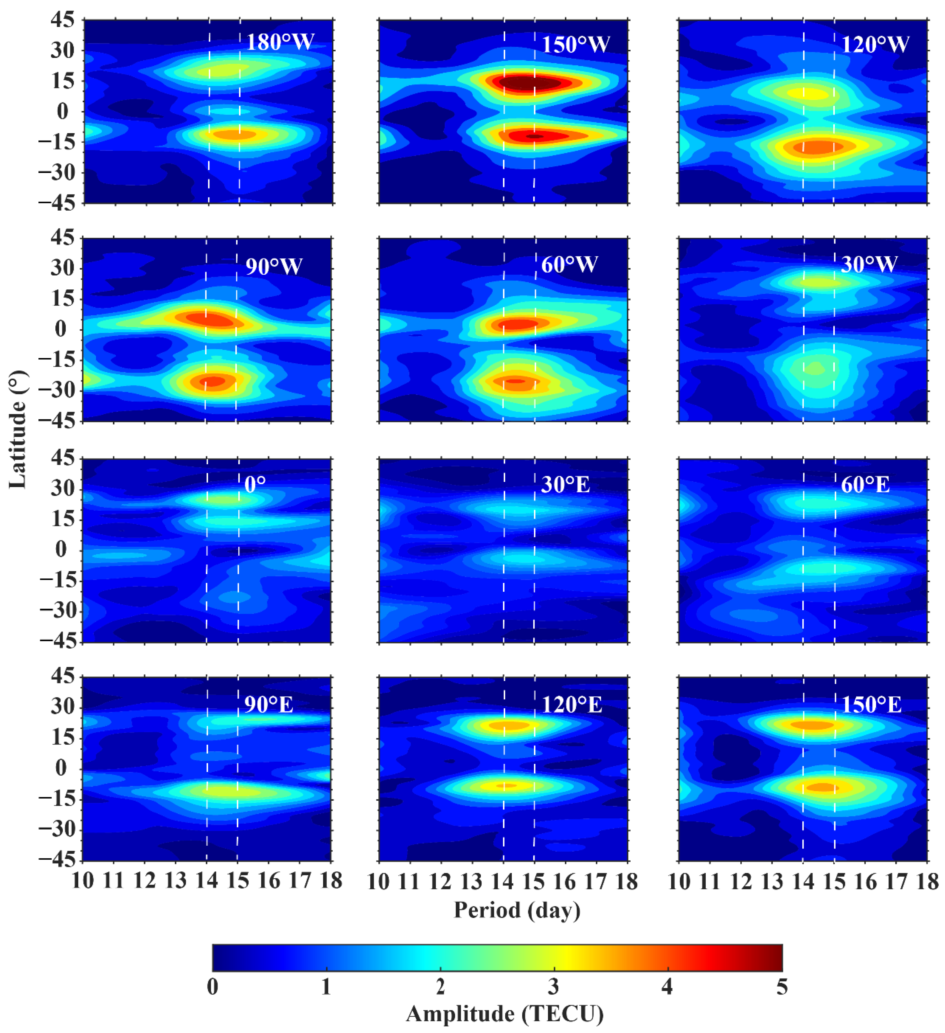 Atmosphere 14 00796 g006 Atmosphere 14 00796 g006