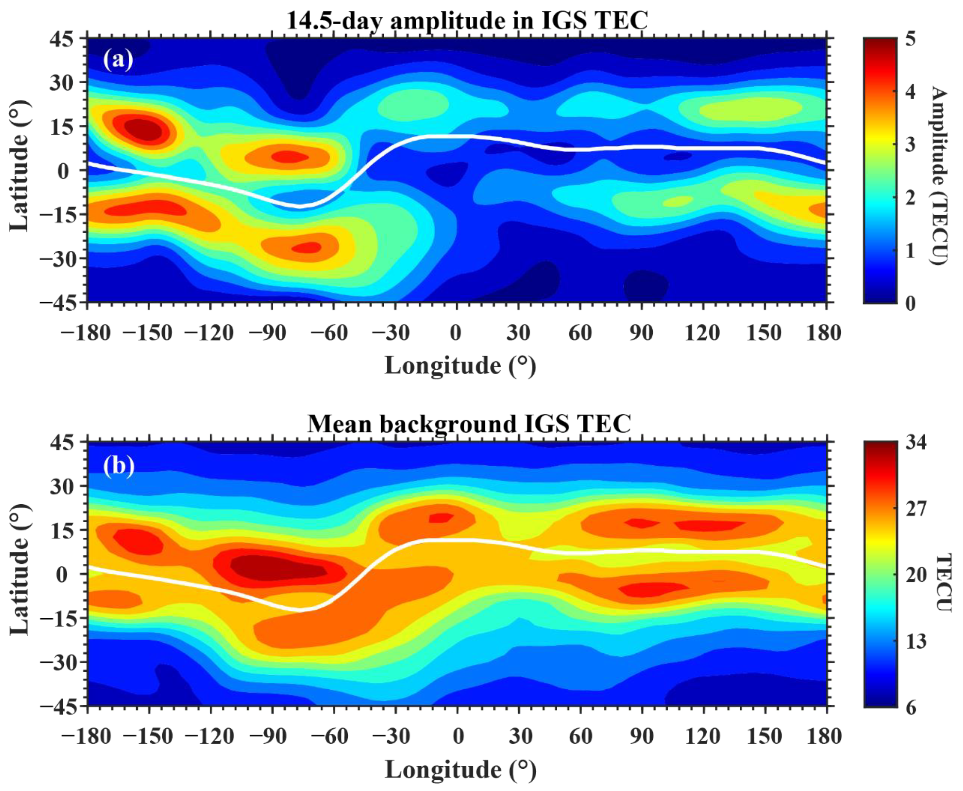 Atmosphere 14 00796 g007 Atmosphere 14 00796 g007