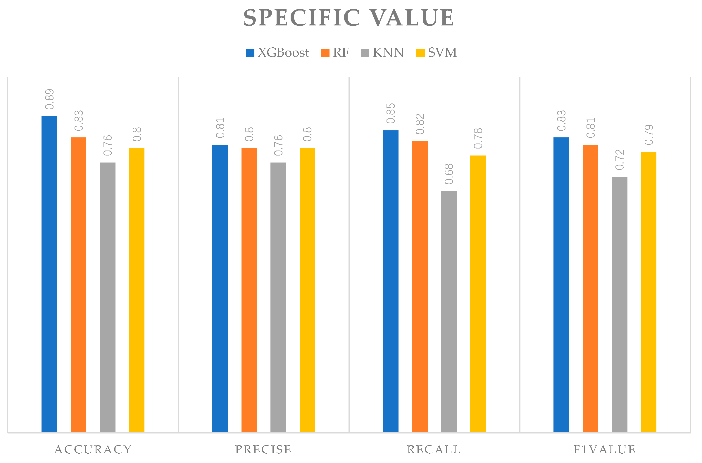 Atmosphere 14 00797 g009