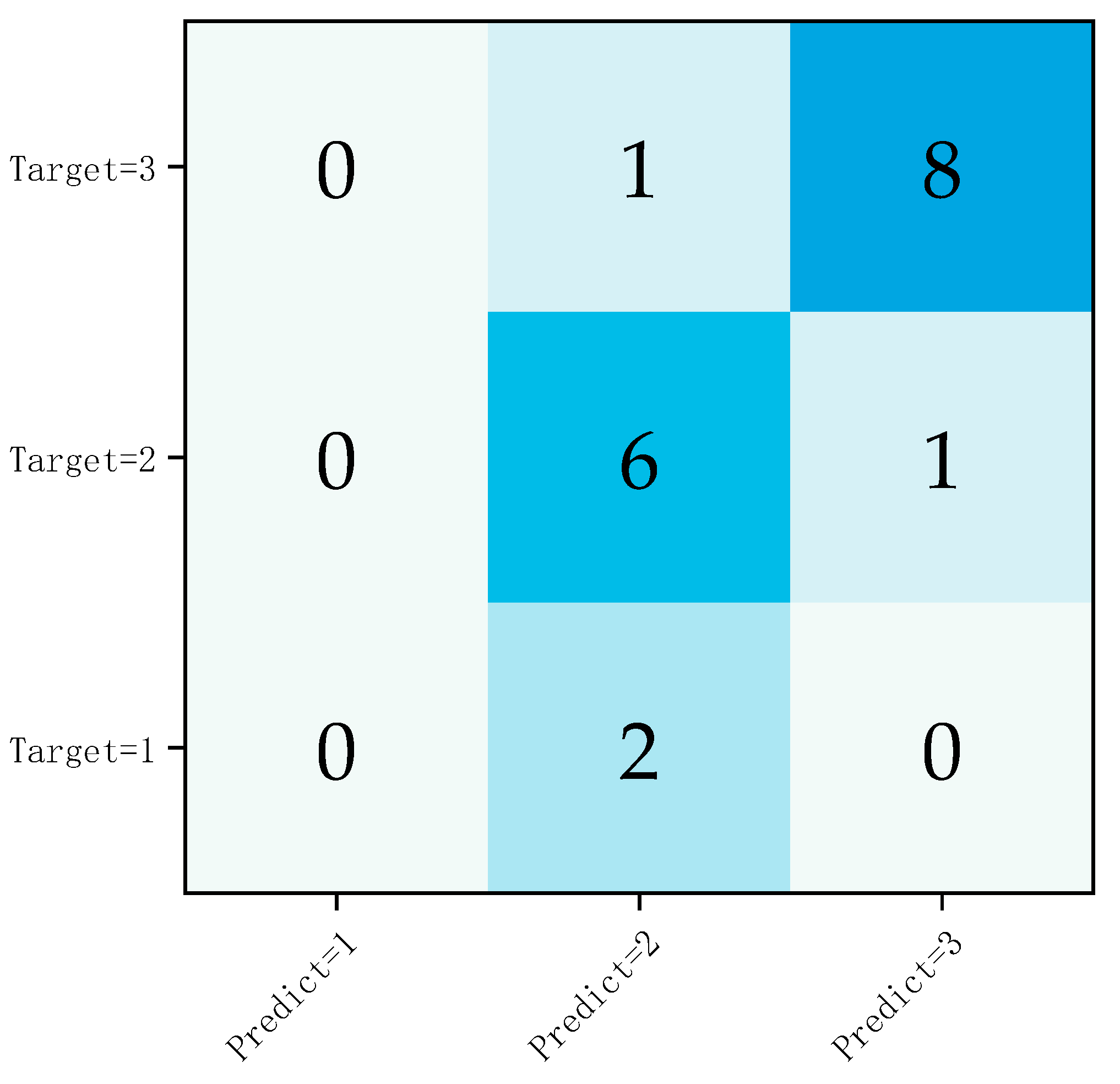 Atmosphere 14 00797 g012