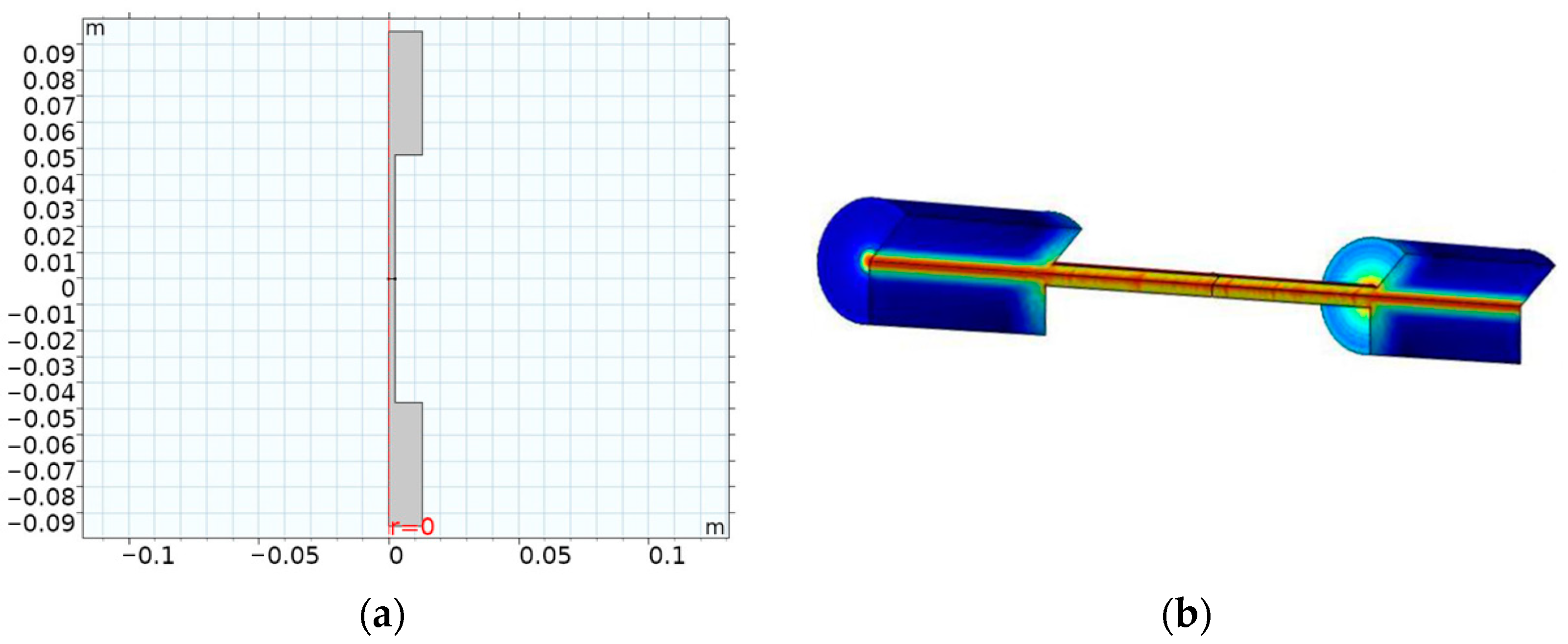 Atmosphere 14 00801 g001 Atmosphere 14 00801 g001
