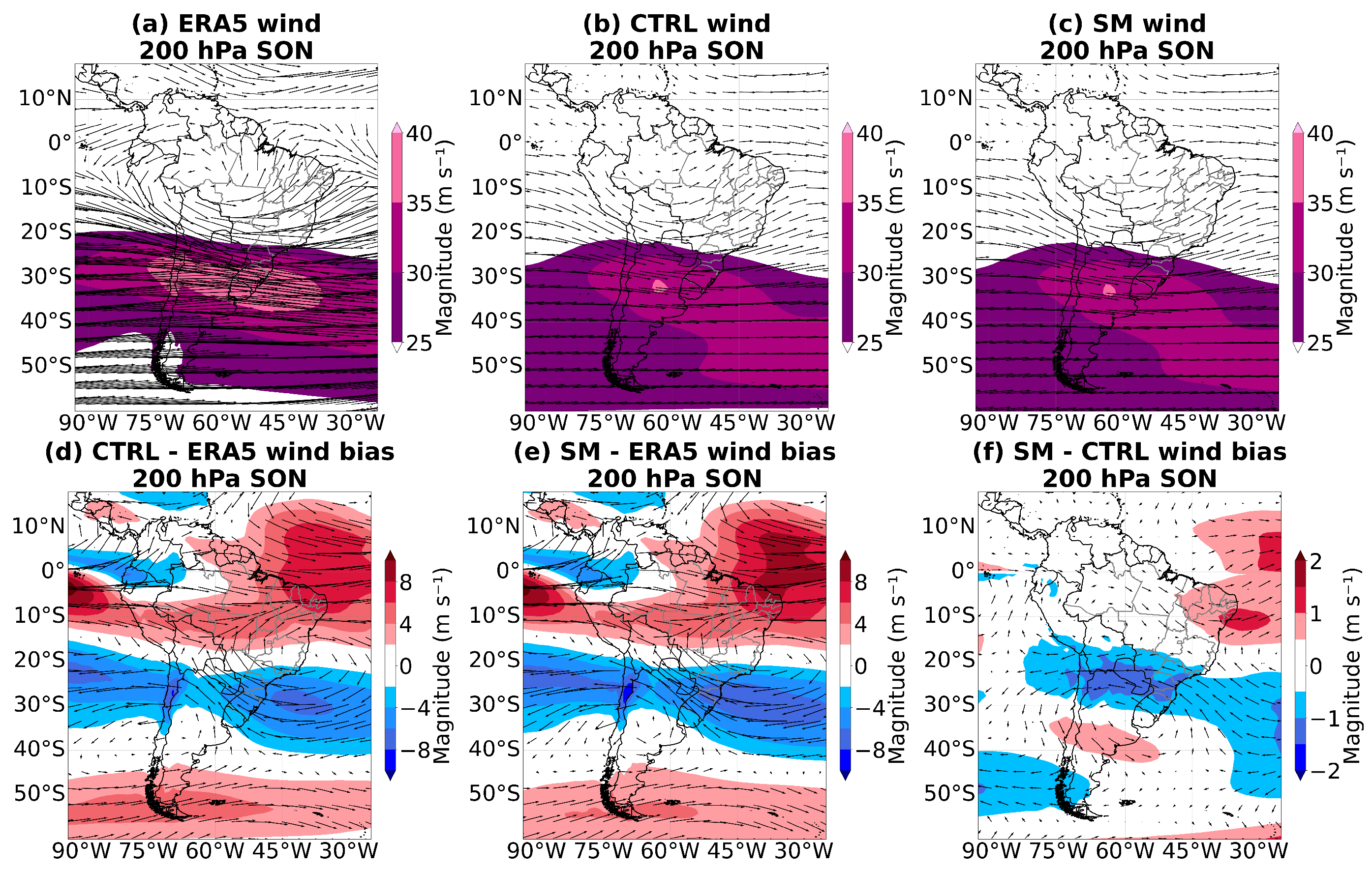 Atmosphere 14 00804 g005 Atmosphere 14 00804 g005