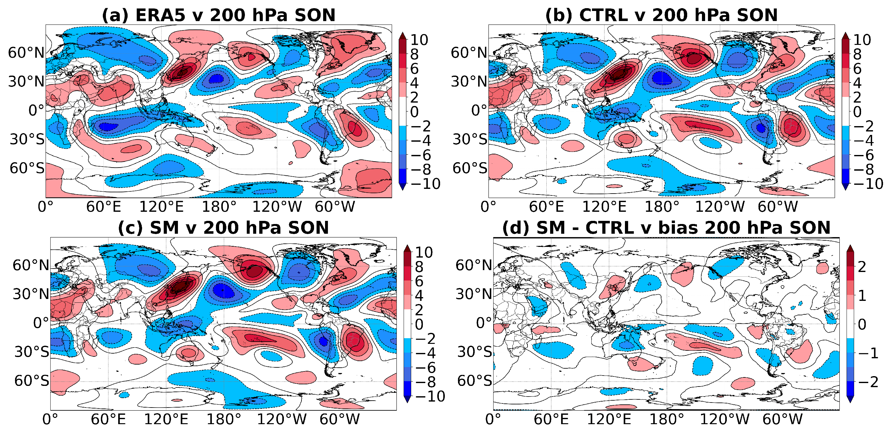 Atmosphere 14 00804 g006 Atmosphere 14 00804 g006