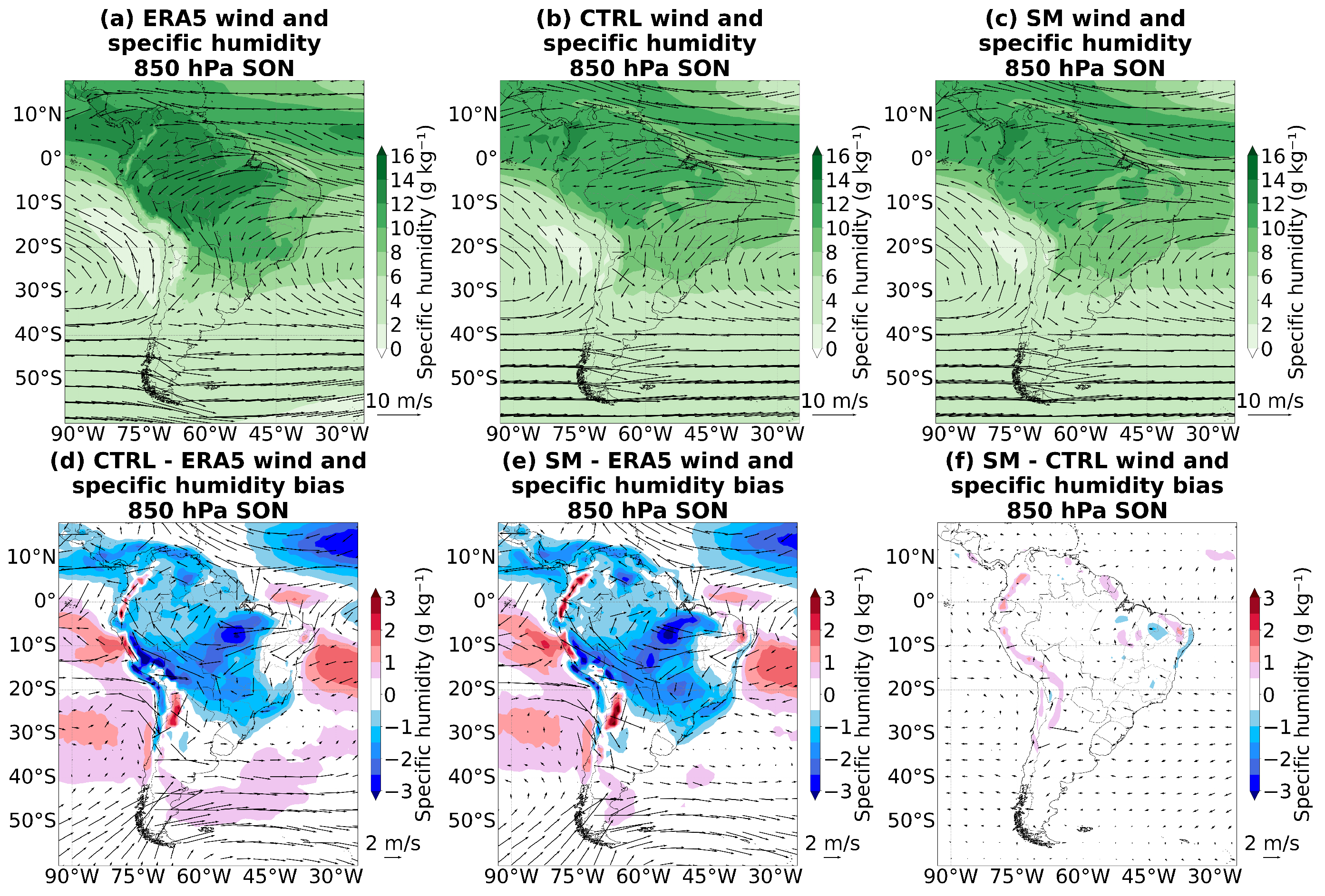 Atmosphere 14 00804 g007 Atmosphere 14 00804 g007
