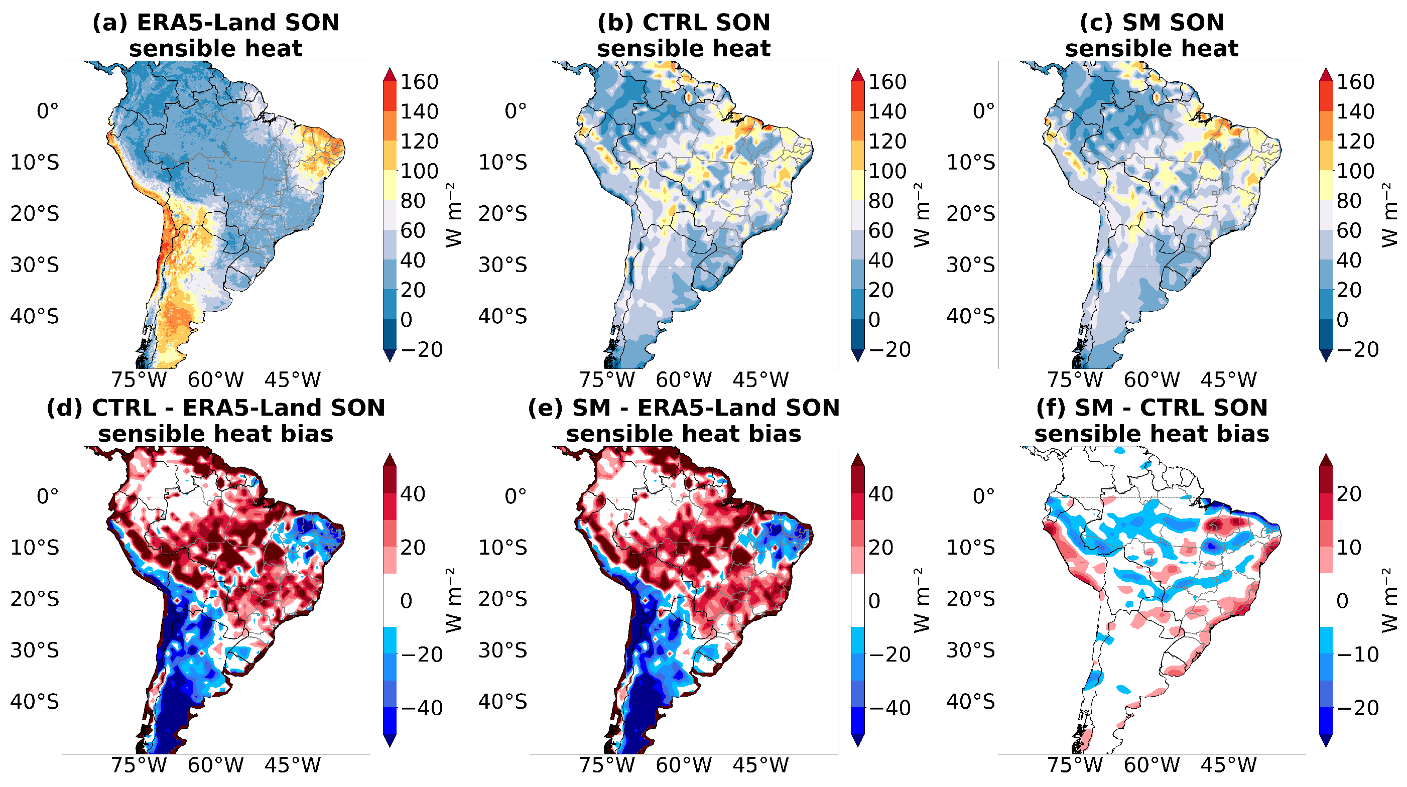 Atmosphere 14 00804 g011 Atmosphere 14 00804 g011
