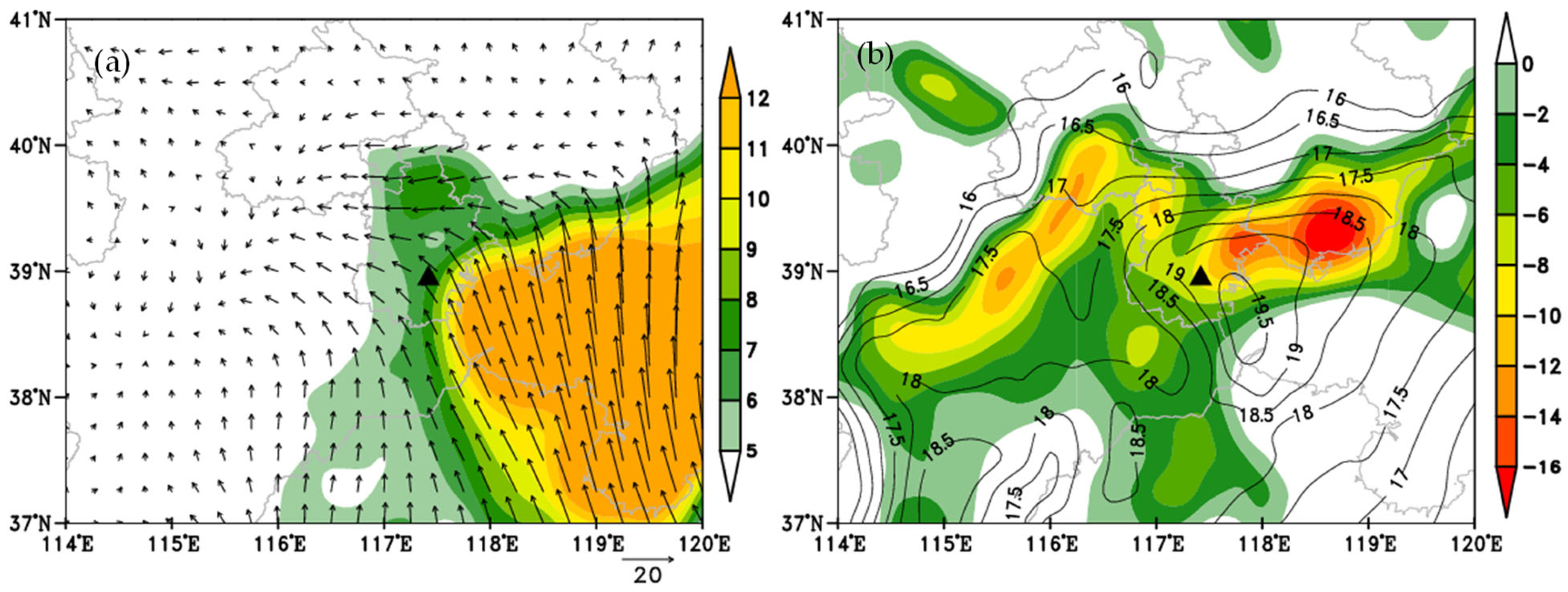 Atmosphere 14 00808 g014