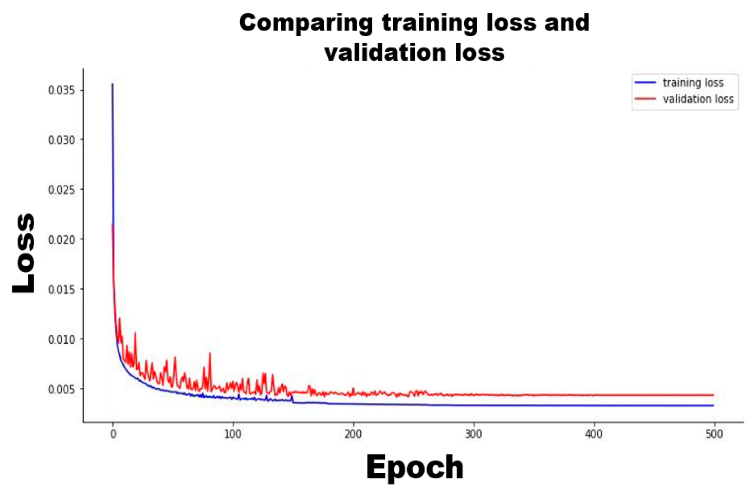 Atmosphere 14 00810 g004