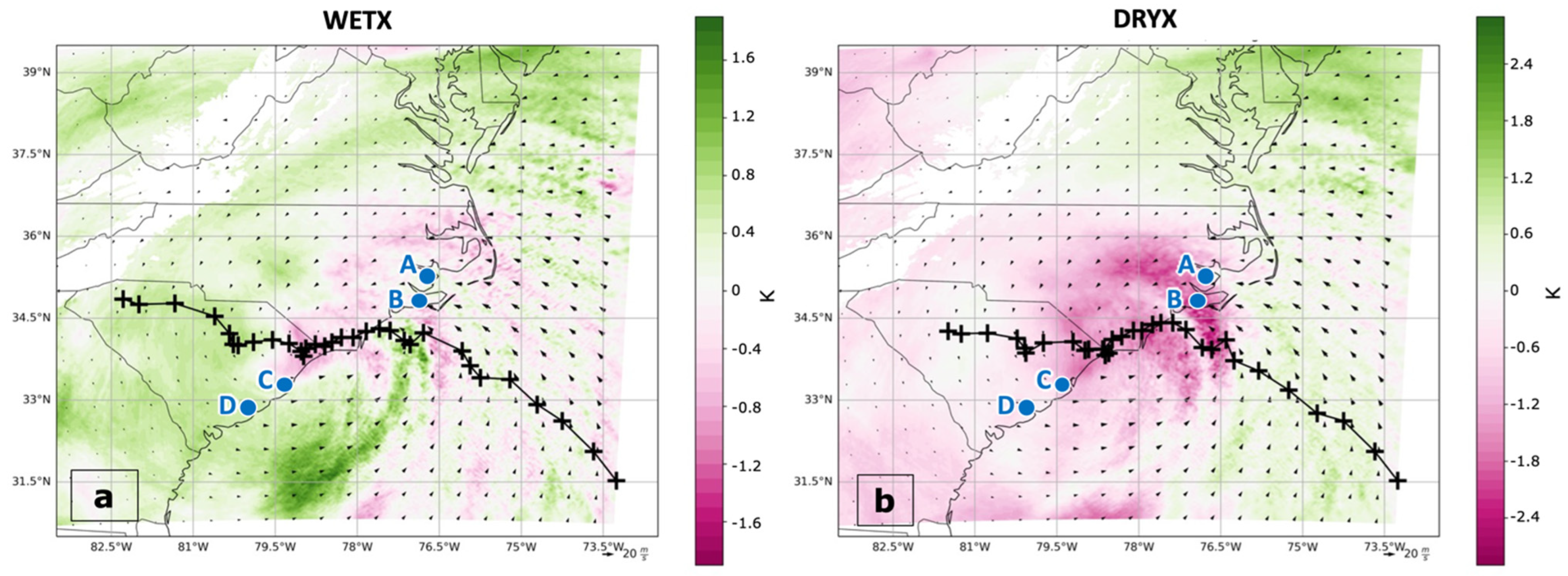 Atmosphere 14 00814 g012 Atmosphere 14 00814 g012