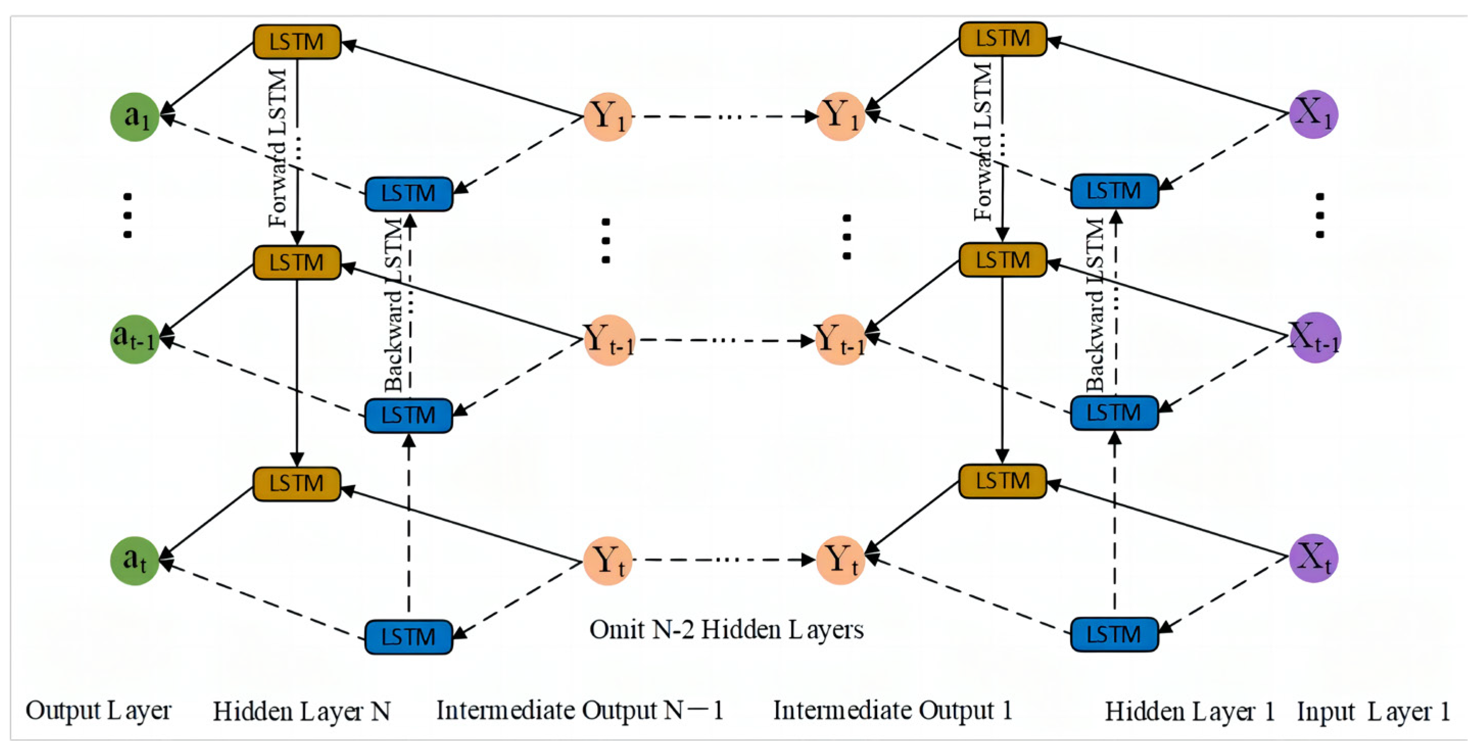 Atmosphere 14 00816 g006