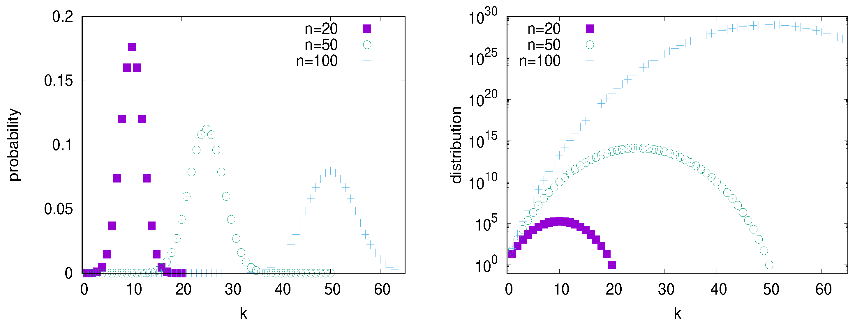 Atmosphere 14 00821 g001