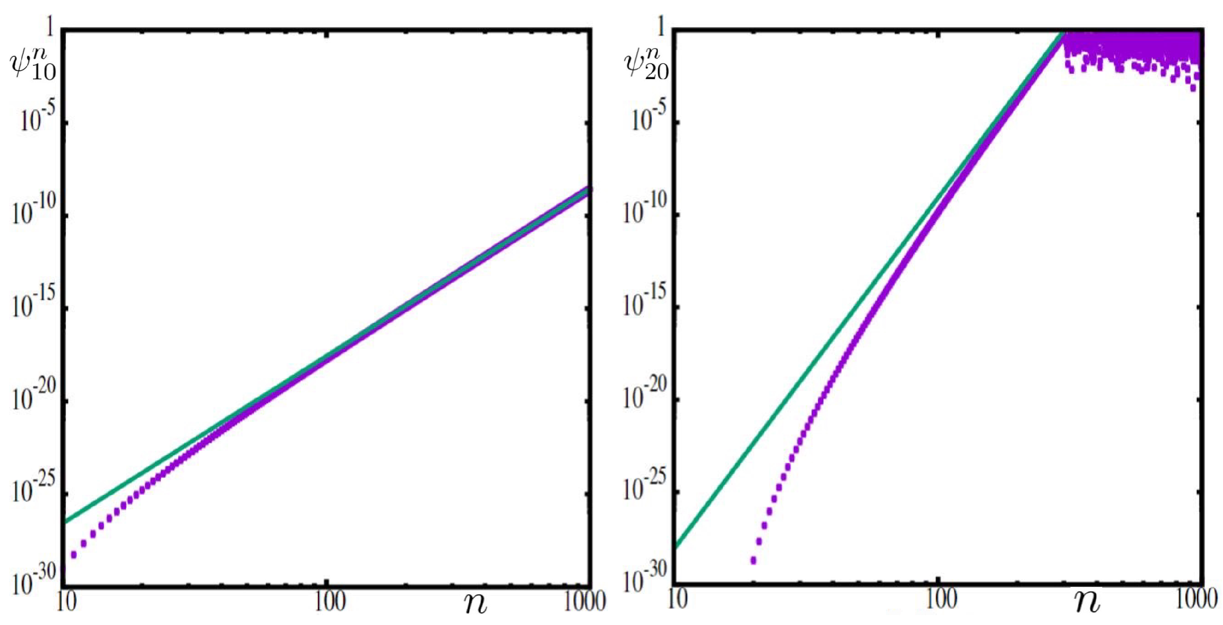 Atmosphere 14 00821 g003