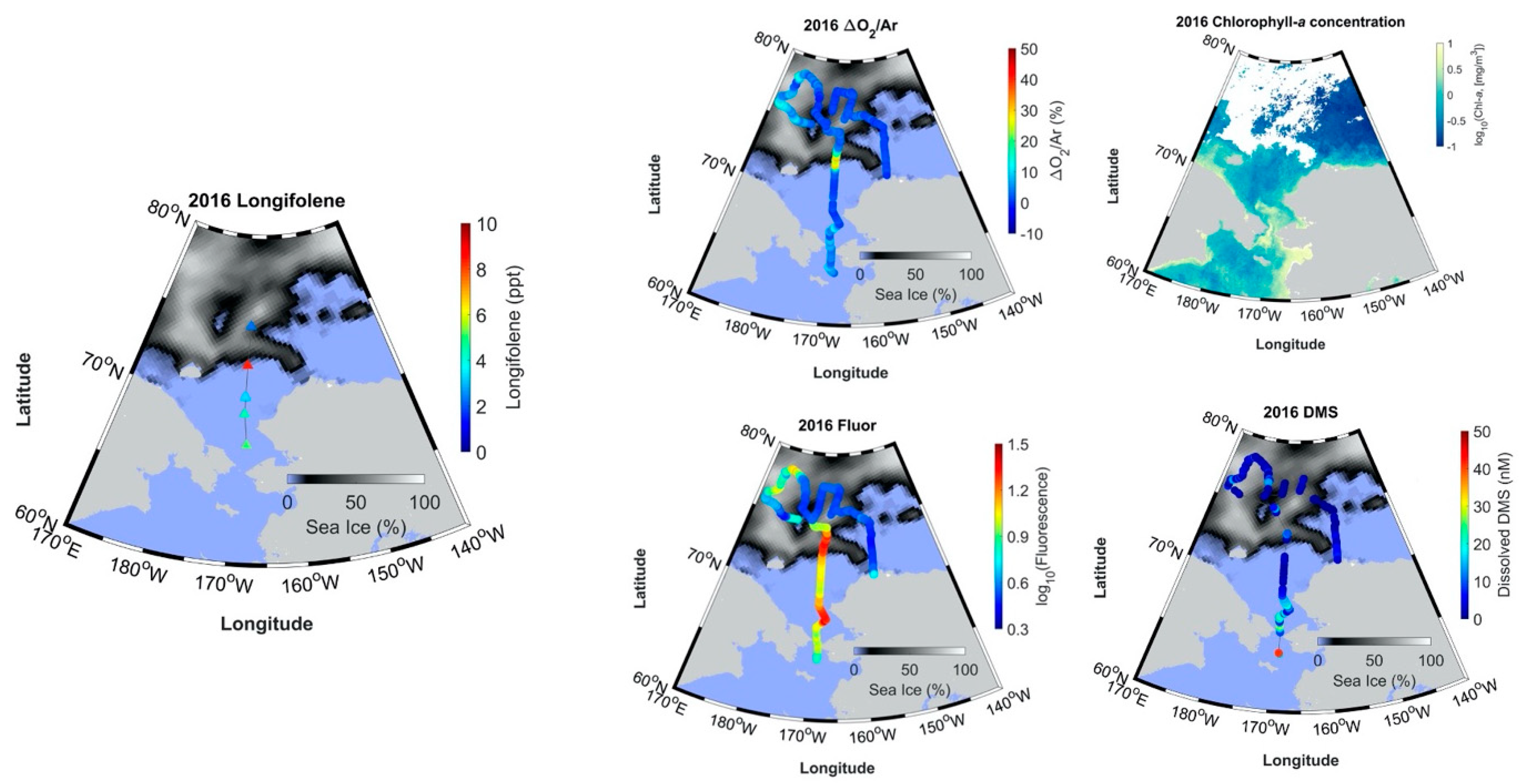 Atmosphere 14 00823 g003 Atmosphere 14 00823 g003