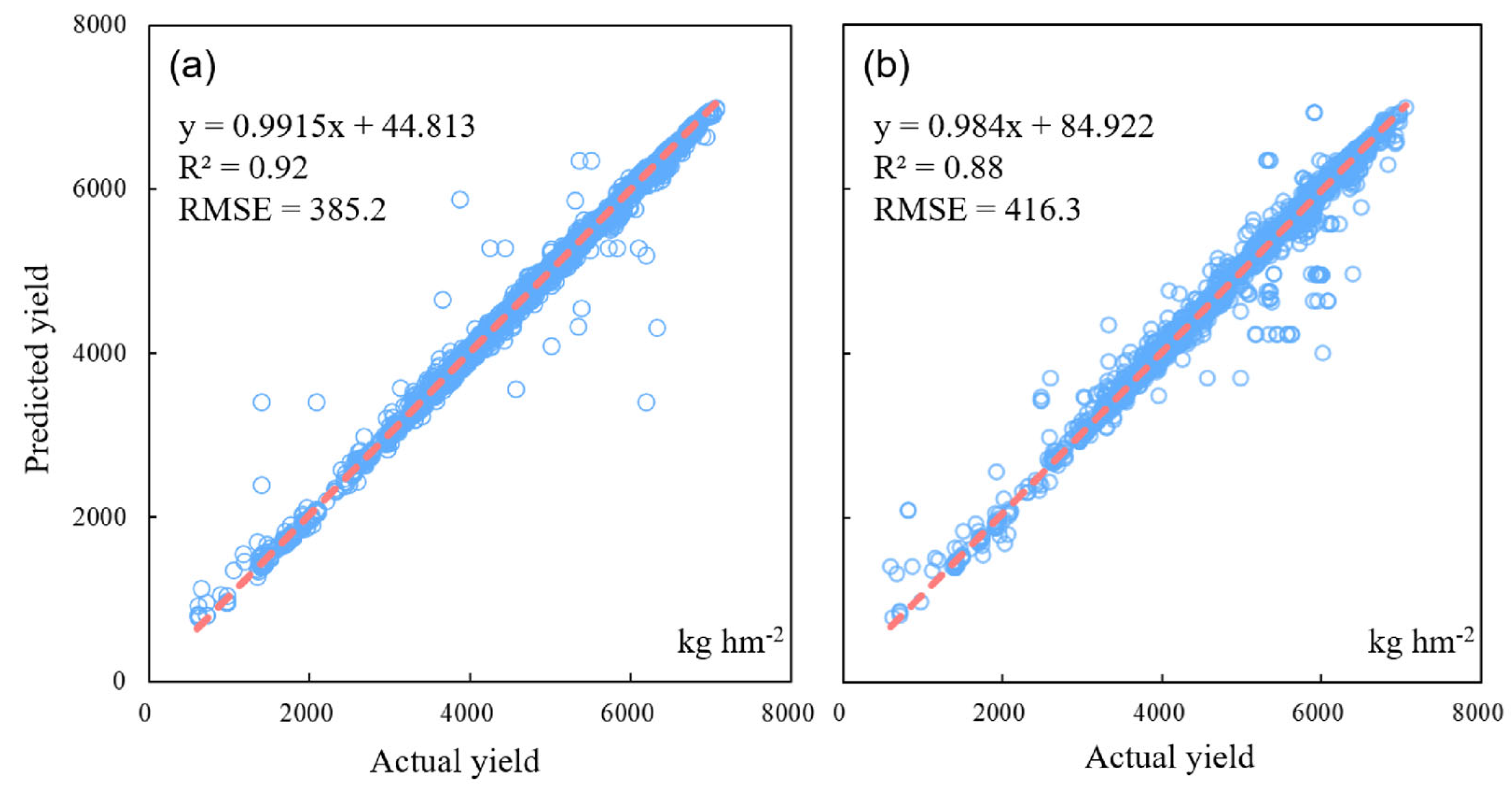 Atmosphere 14 00824 g001 Atmosphere 14 00824 g001