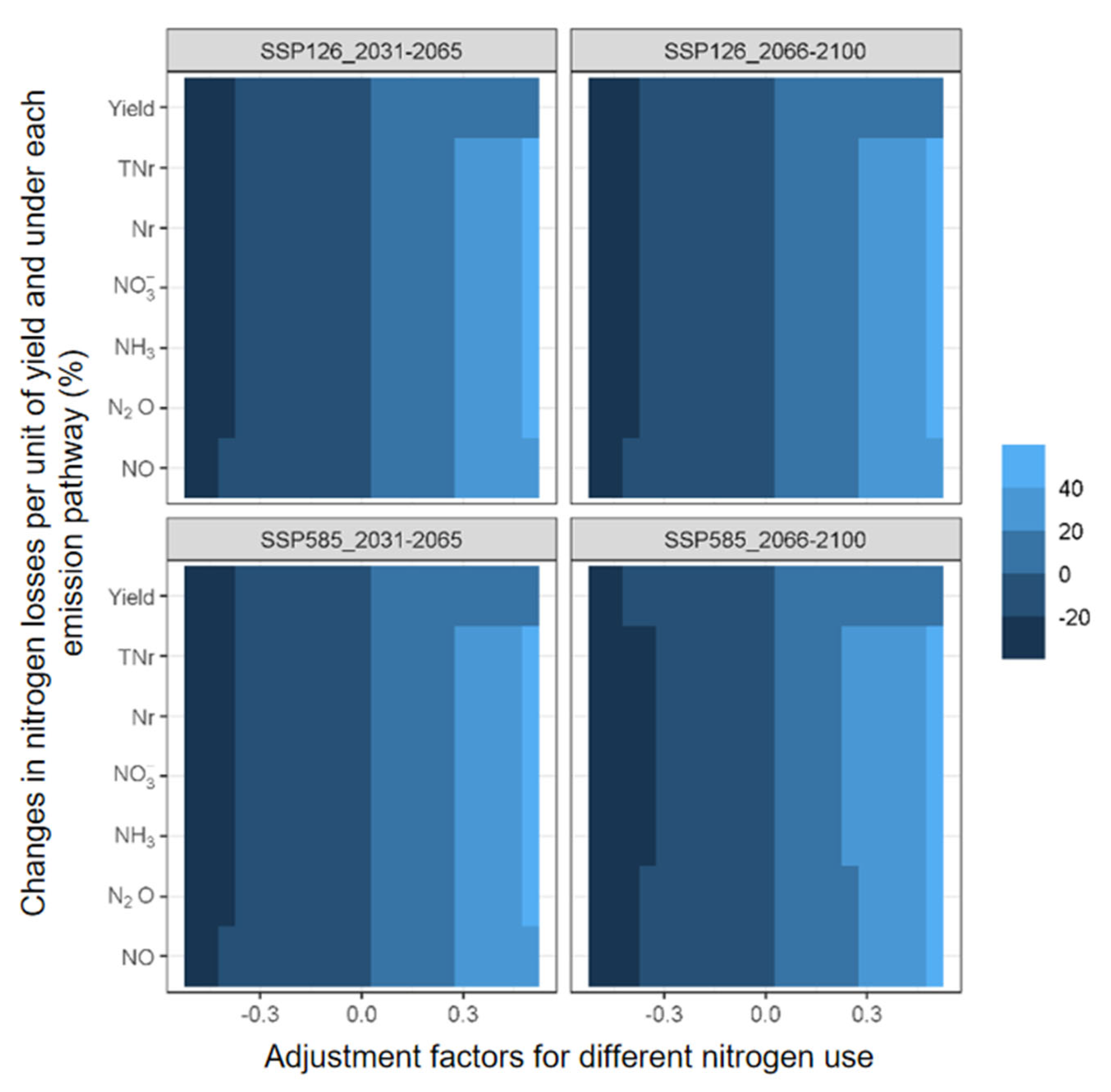Atmosphere 14 00824 g007 Atmosphere 14 00824 g007