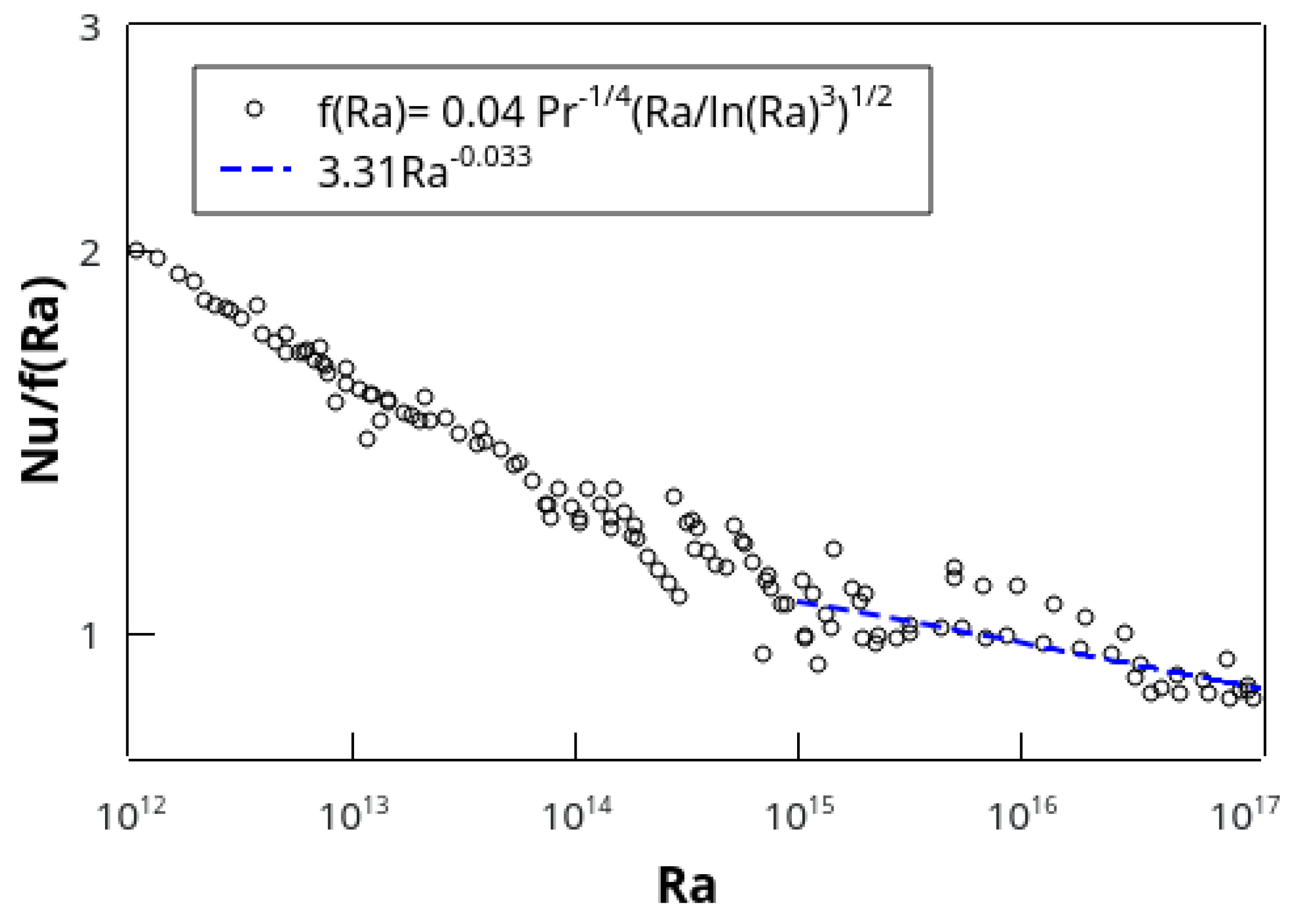 Atmosphere 14 00826 g005