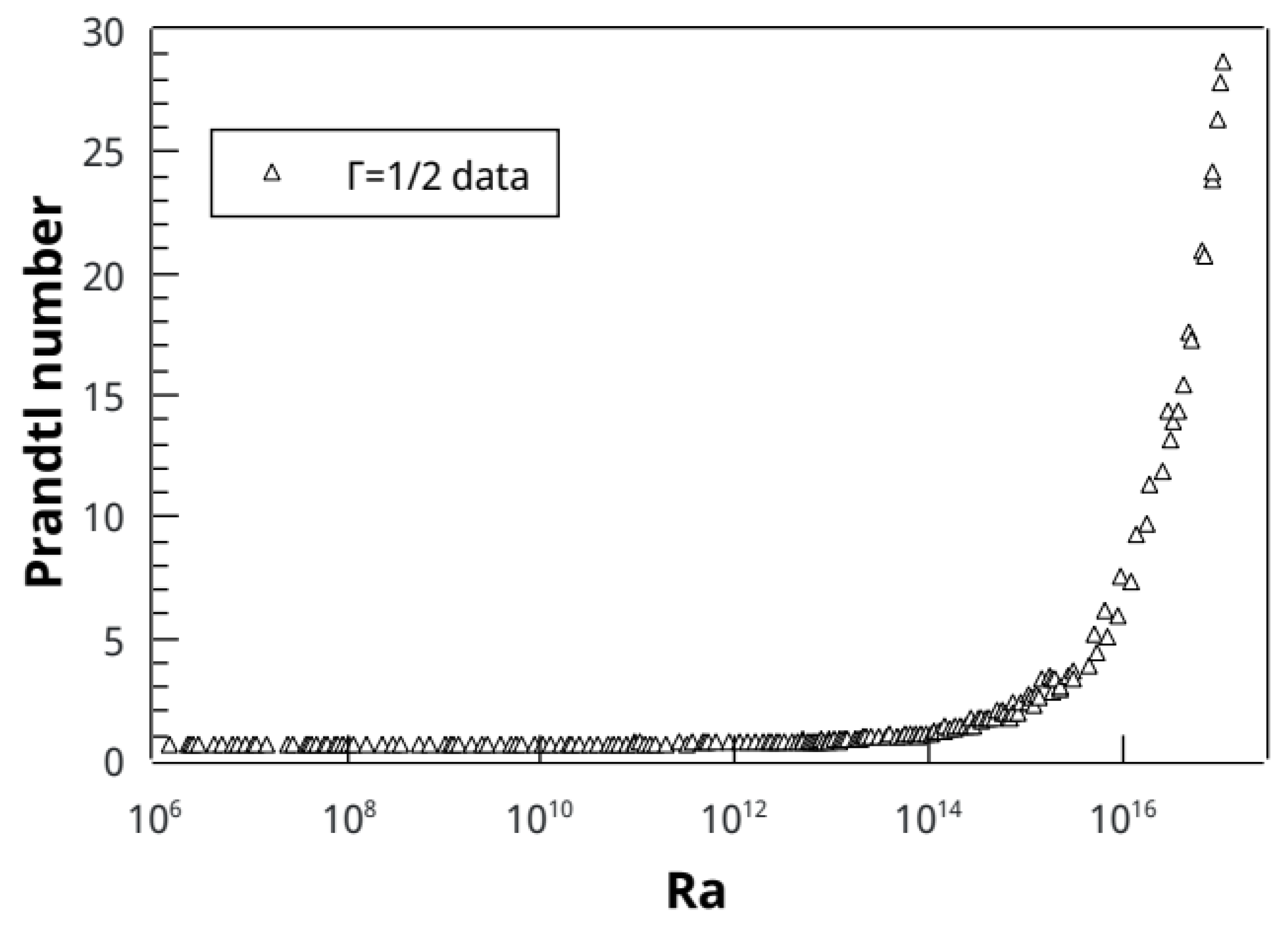 Atmosphere 14 00826 g006