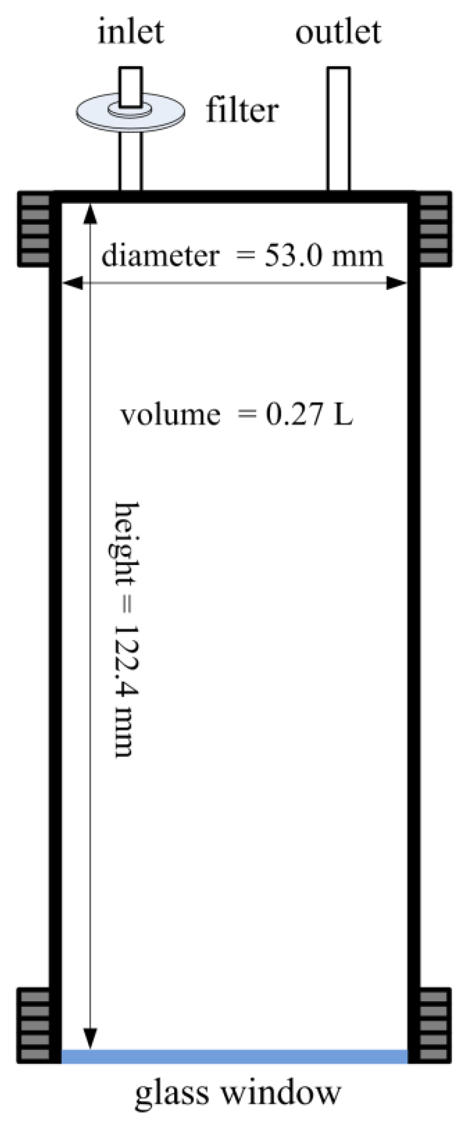Atmosphere 14 00831 g002 Atmosphere 14 00831 g002