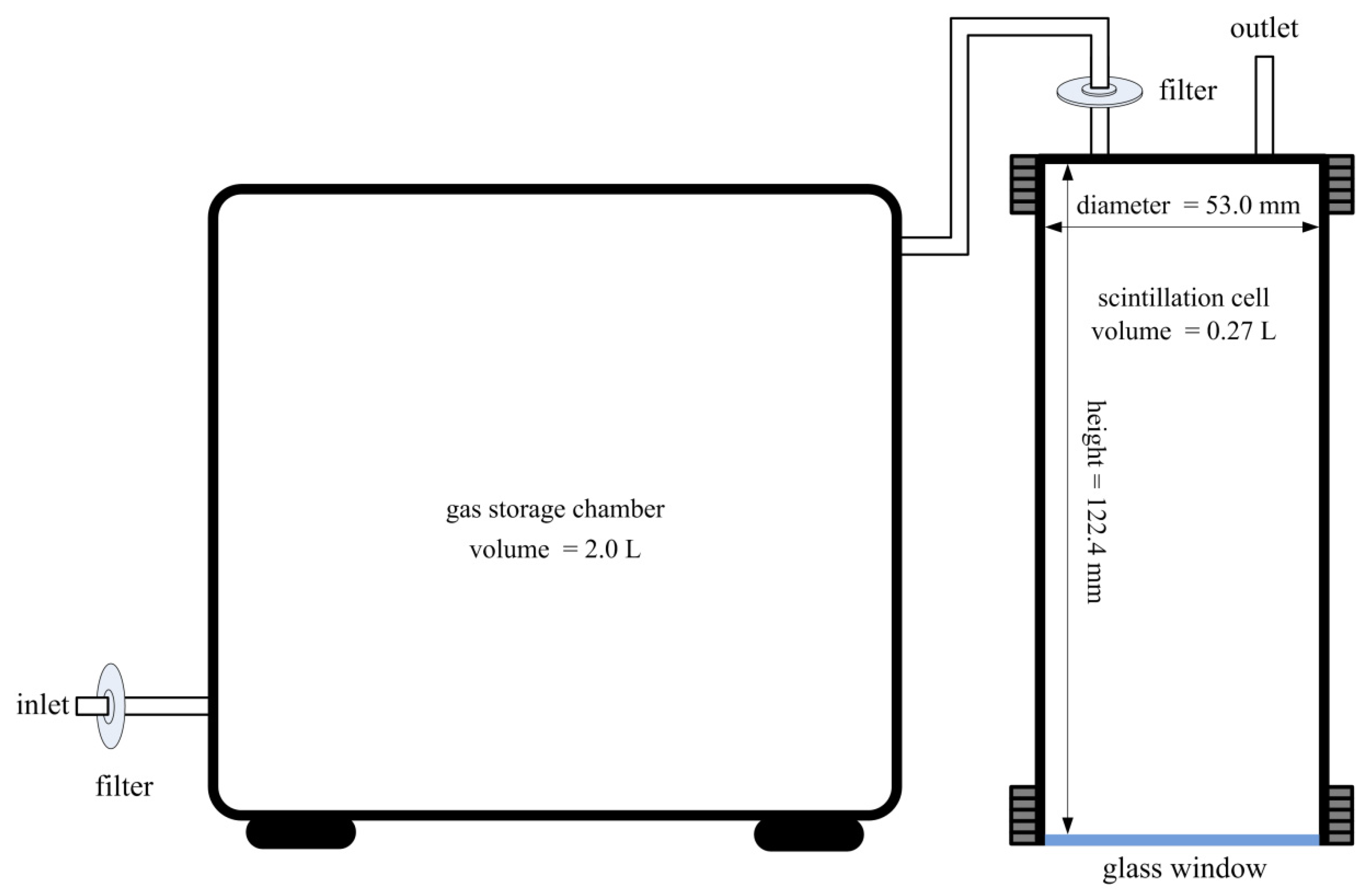 Atmosphere 14 00831 g006 Atmosphere 14 00831 g006
