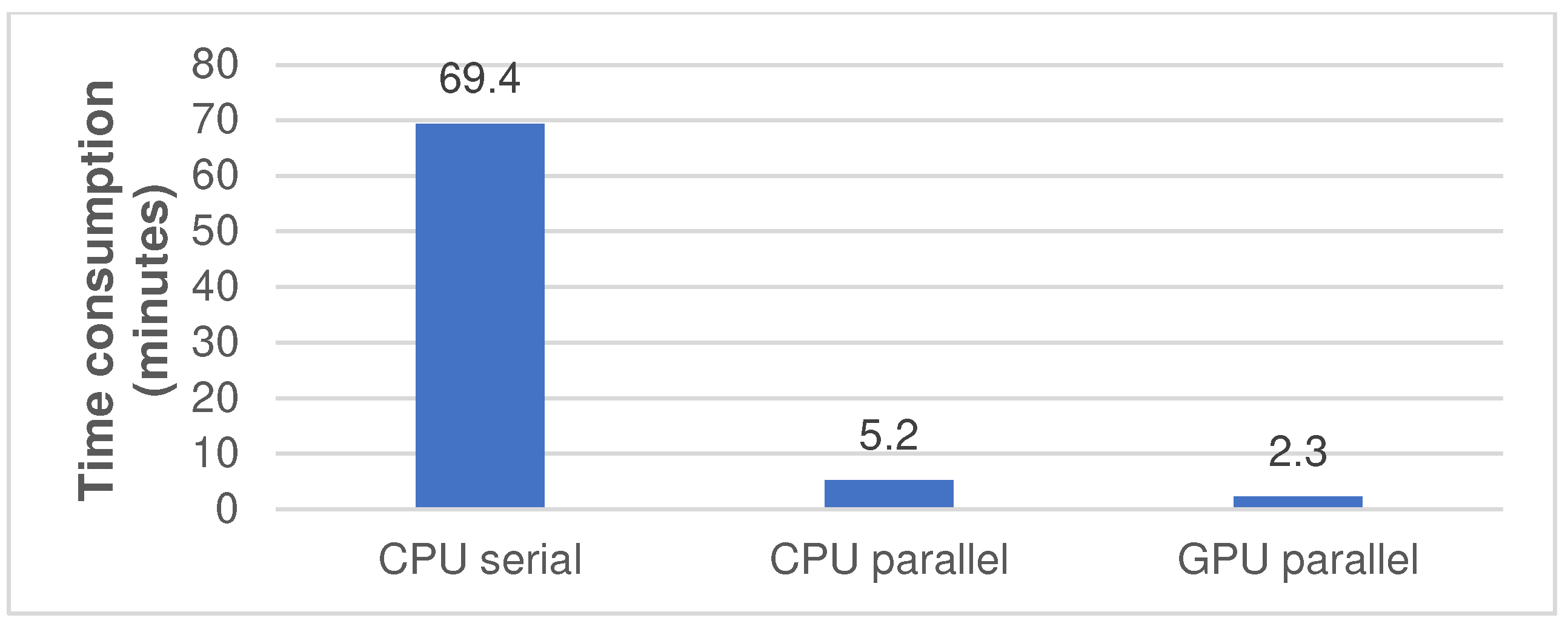 Atmosphere 14 00832 g017 Atmosphere 14 00832 g017
