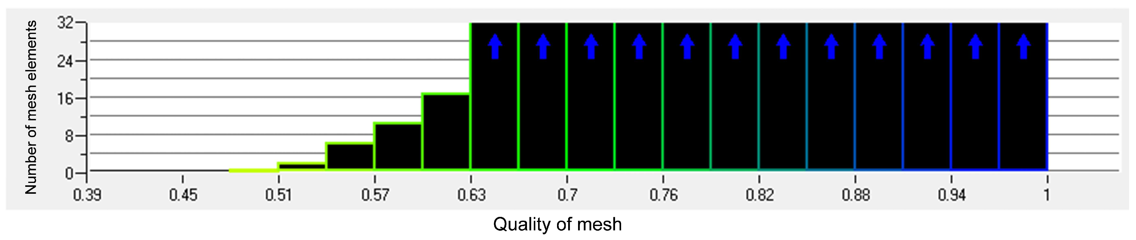 Atmosphere 14 00832 g020 Atmosphere 14 00832 g020