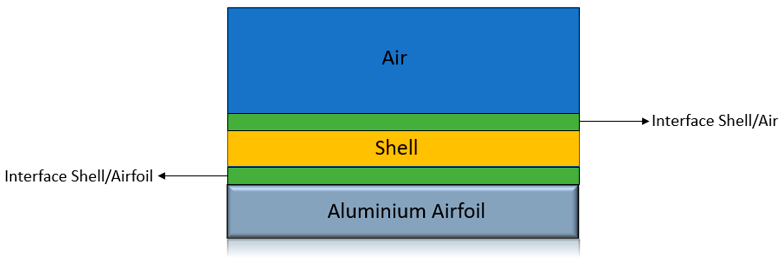 Atmosphere 14 00834 g007