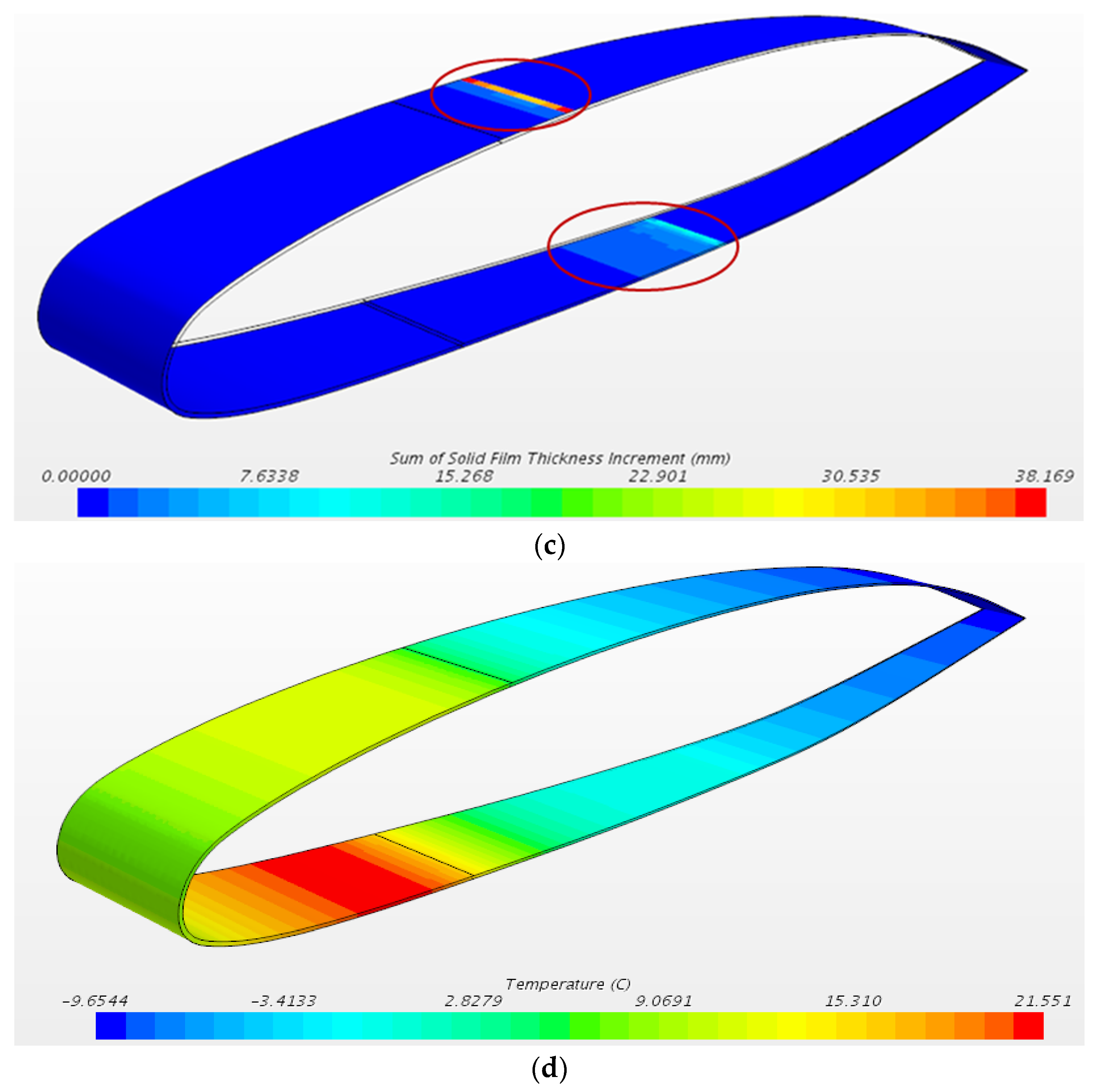 Atmosphere 14 00834 g011b